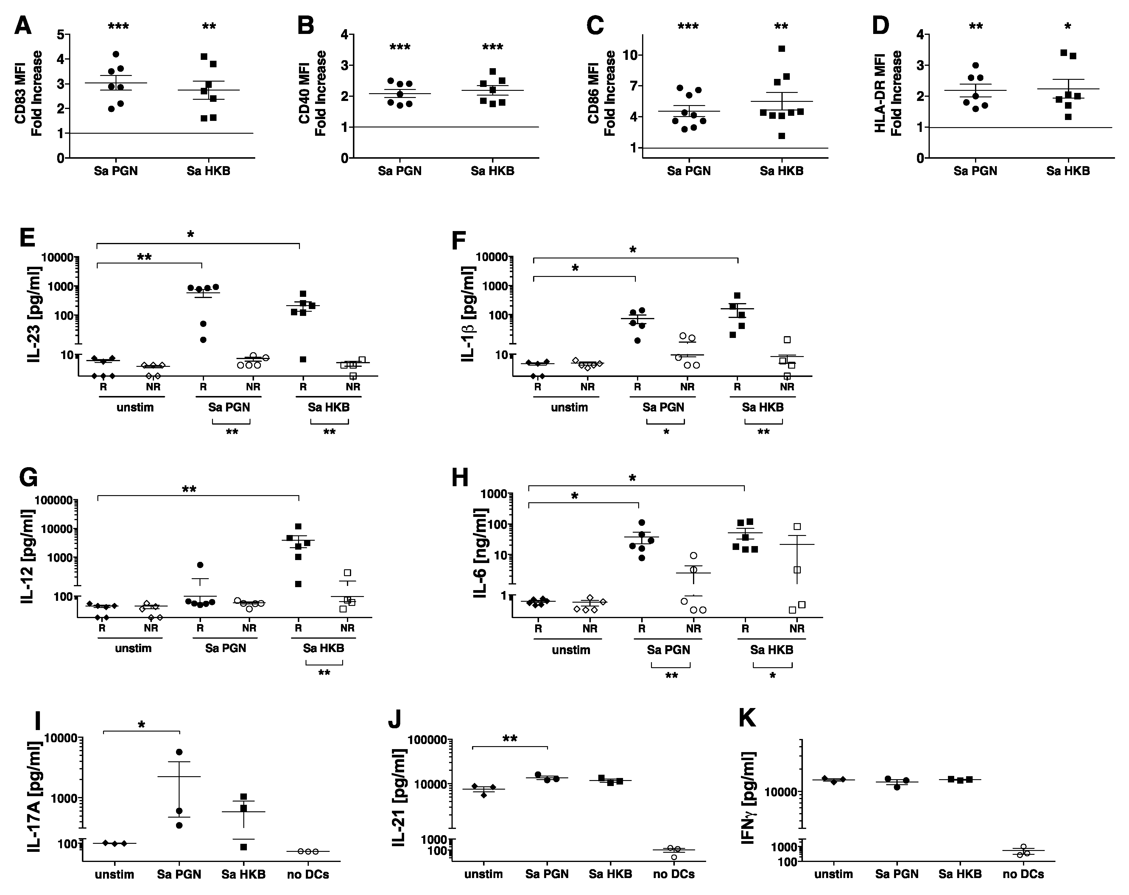 Microorganisms 11 00173 g004