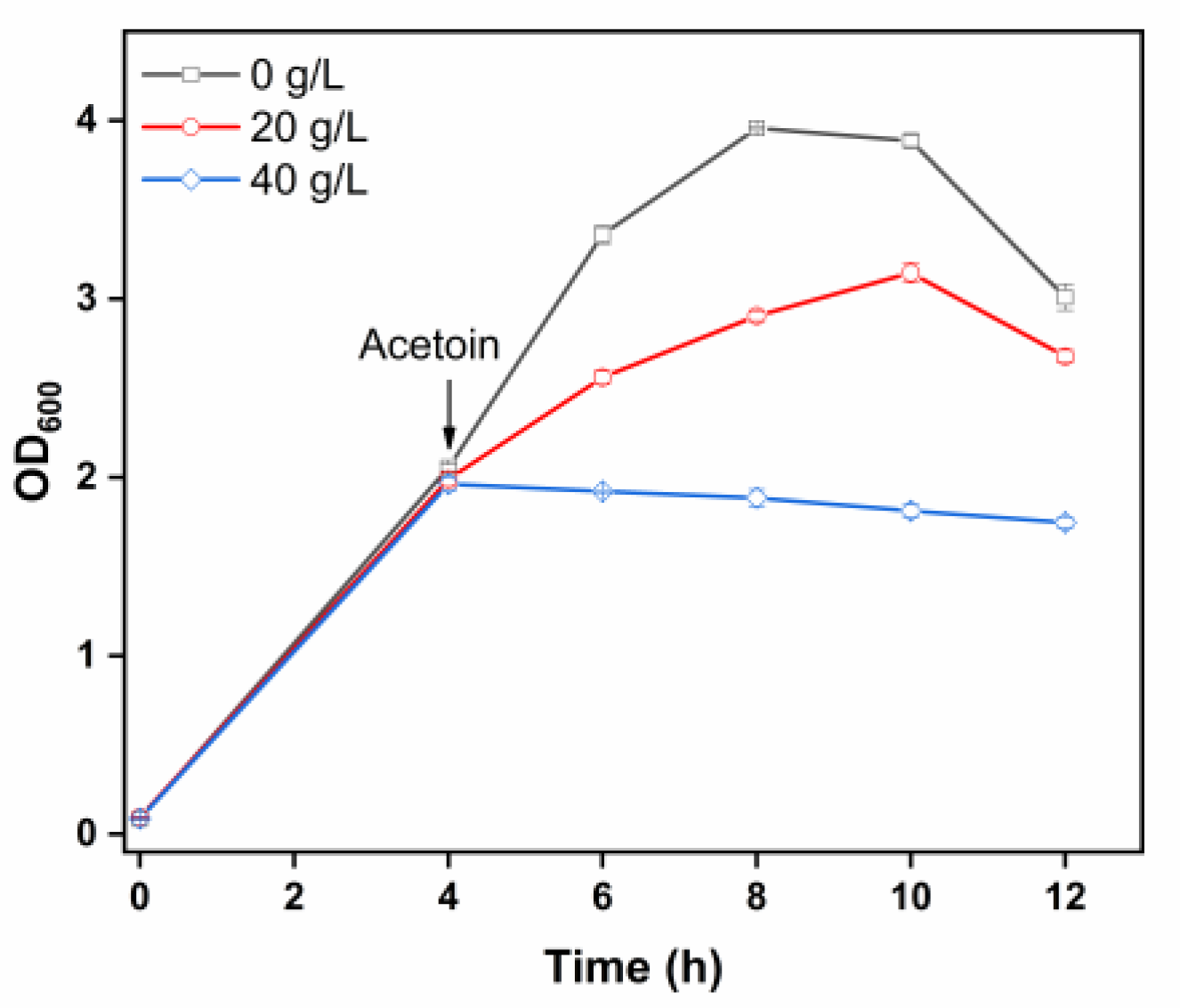 Microorganisms 11 00203 g001 Microorganisms 11 00203 g001