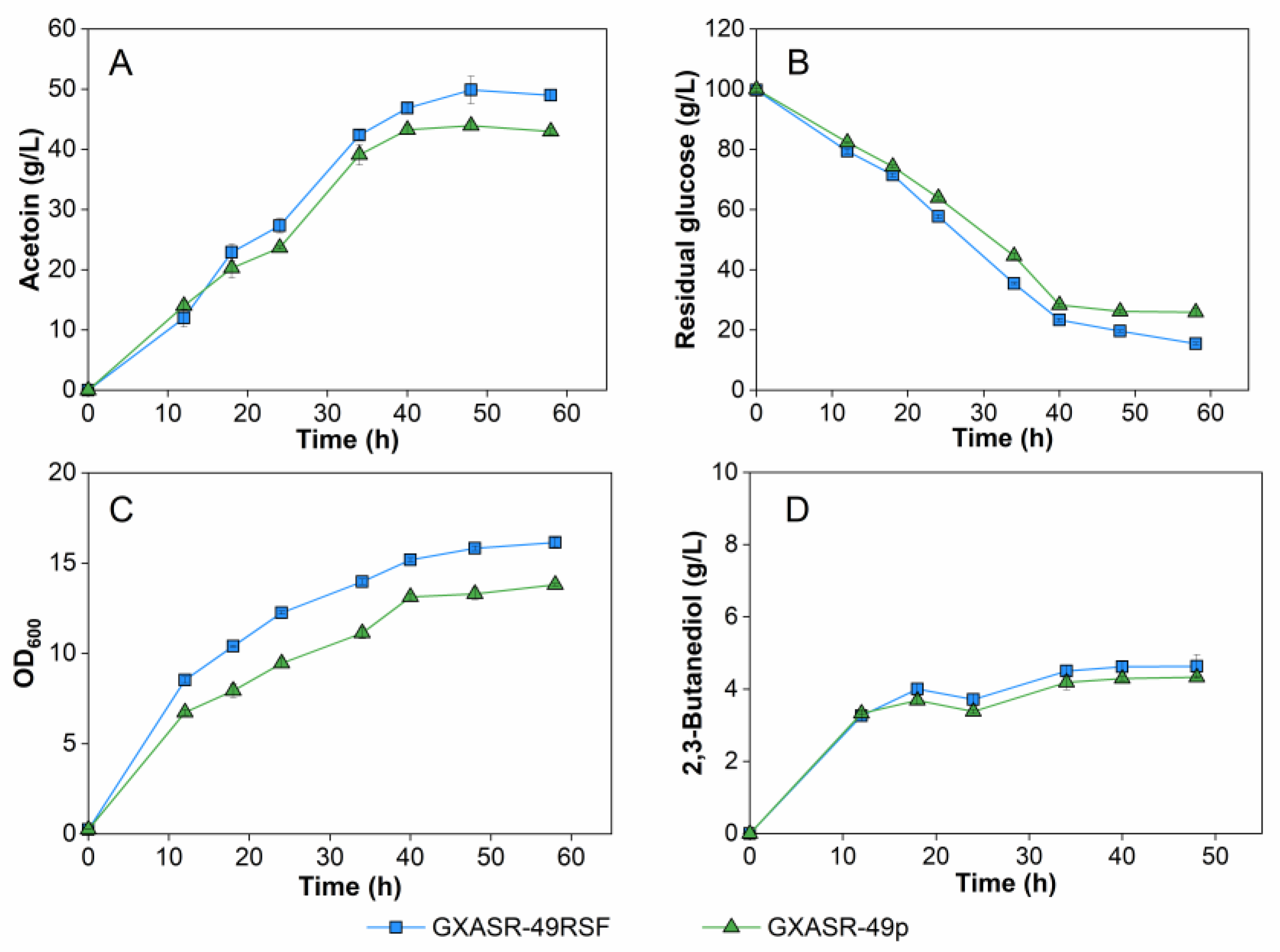 Microorganisms 11 00203 g006 Microorganisms 11 00203 g006
