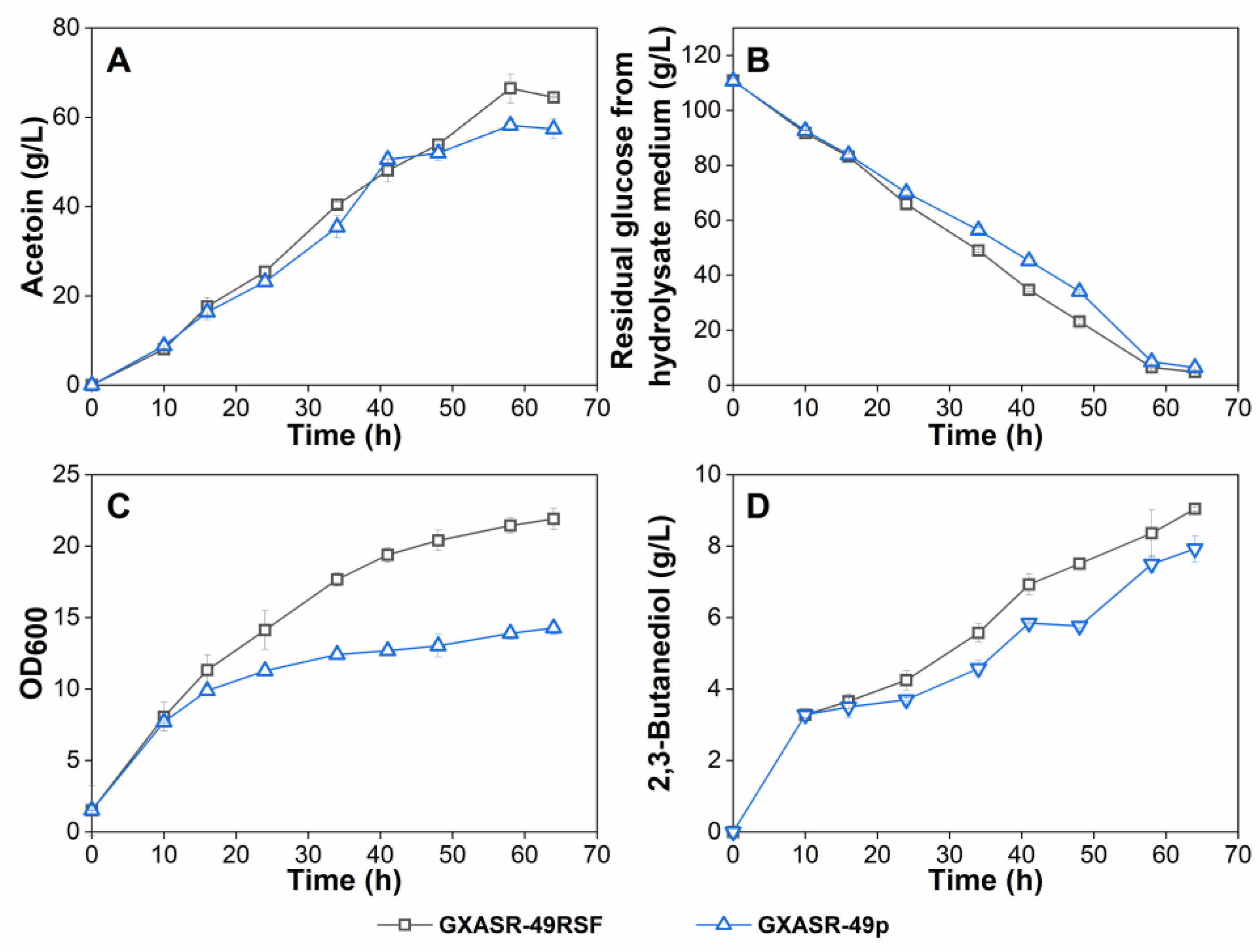 Microorganisms 11 00203 g007 Microorganisms 11 00203 g007