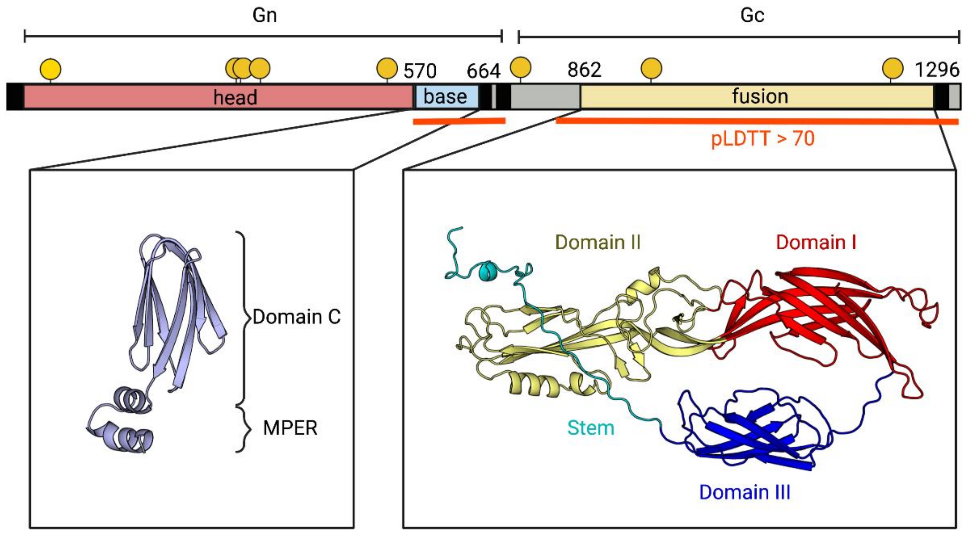 Microorganisms 11 00209 g002 Microorganisms 11 00209 g002