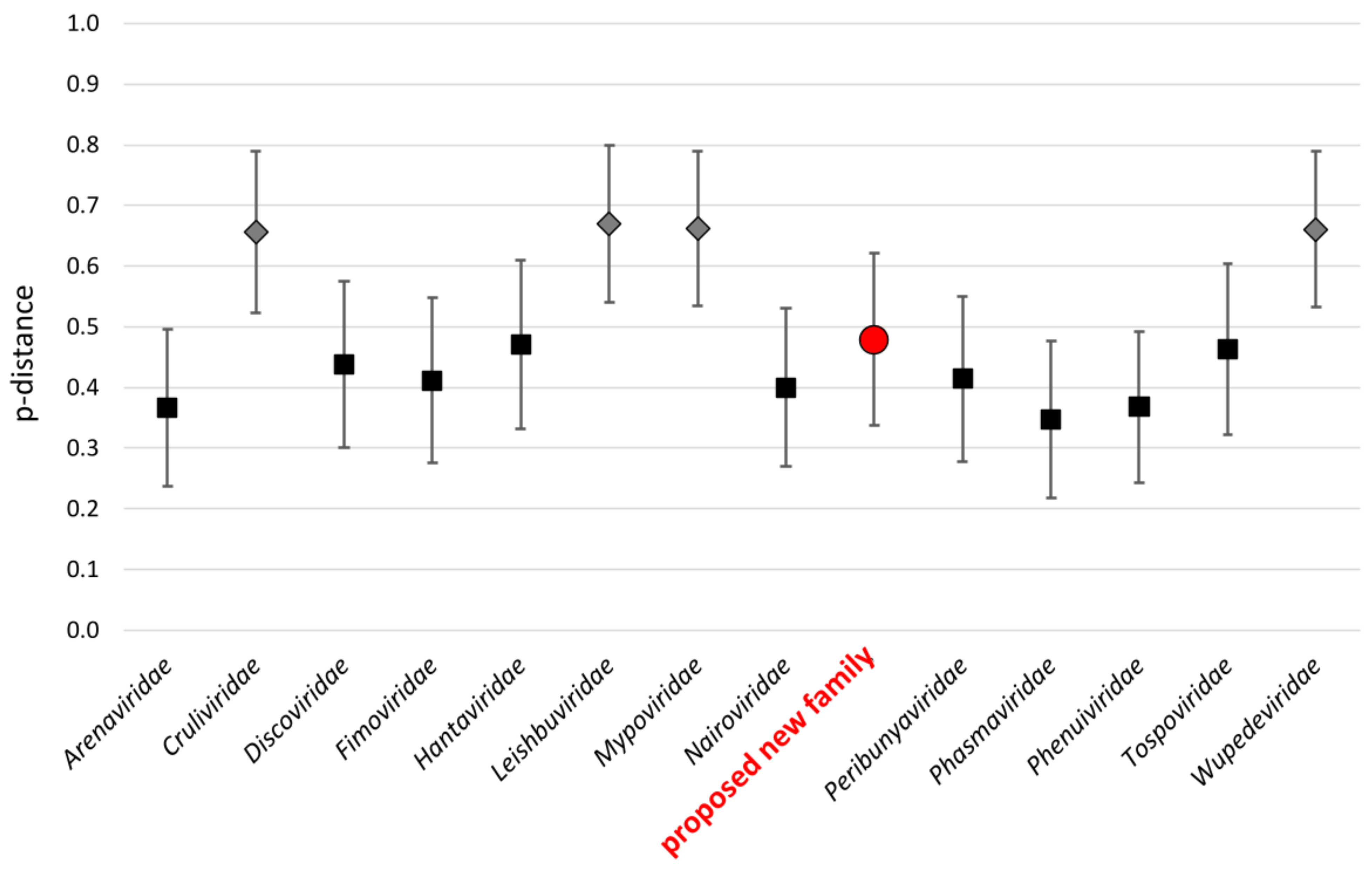 Microorganisms 11 00209 g006 Microorganisms 11 00209 g006