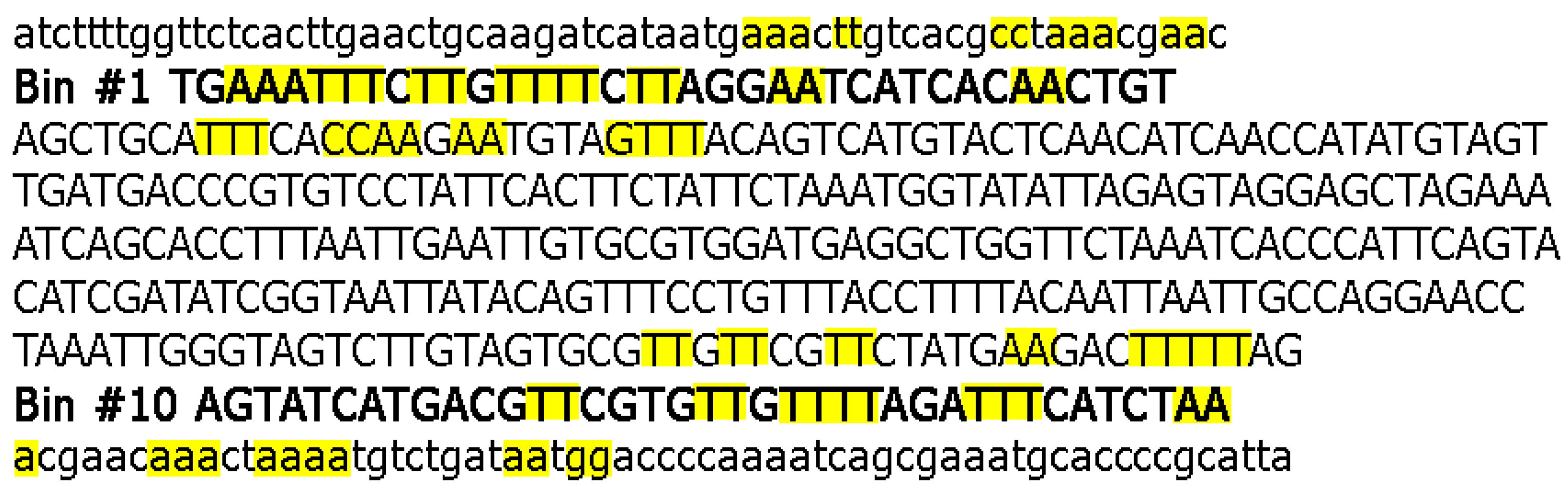 Microorganisms 11 00229 g002 Microorganisms 11 00229 g002