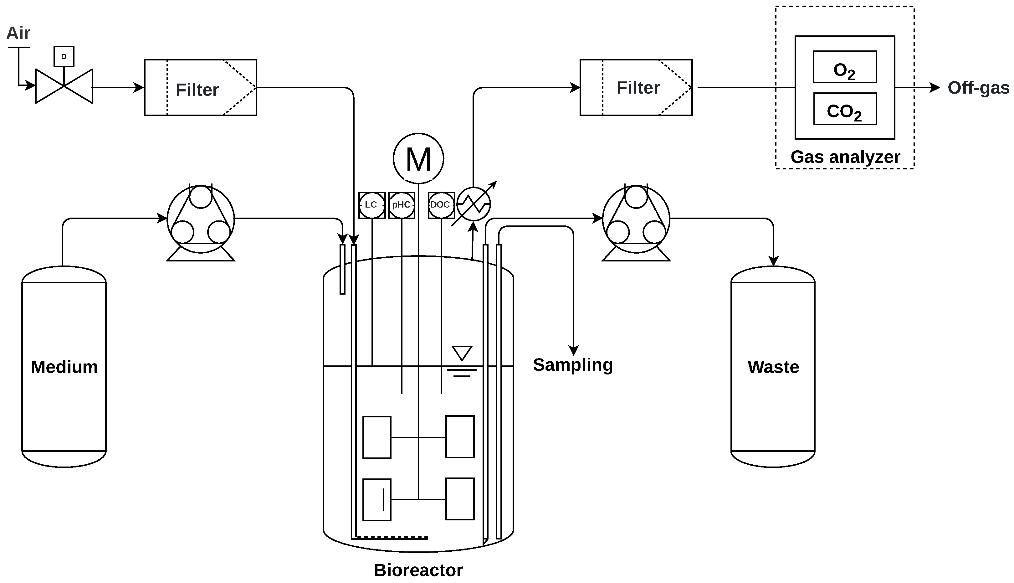 Microorganisms 11 00275 g001