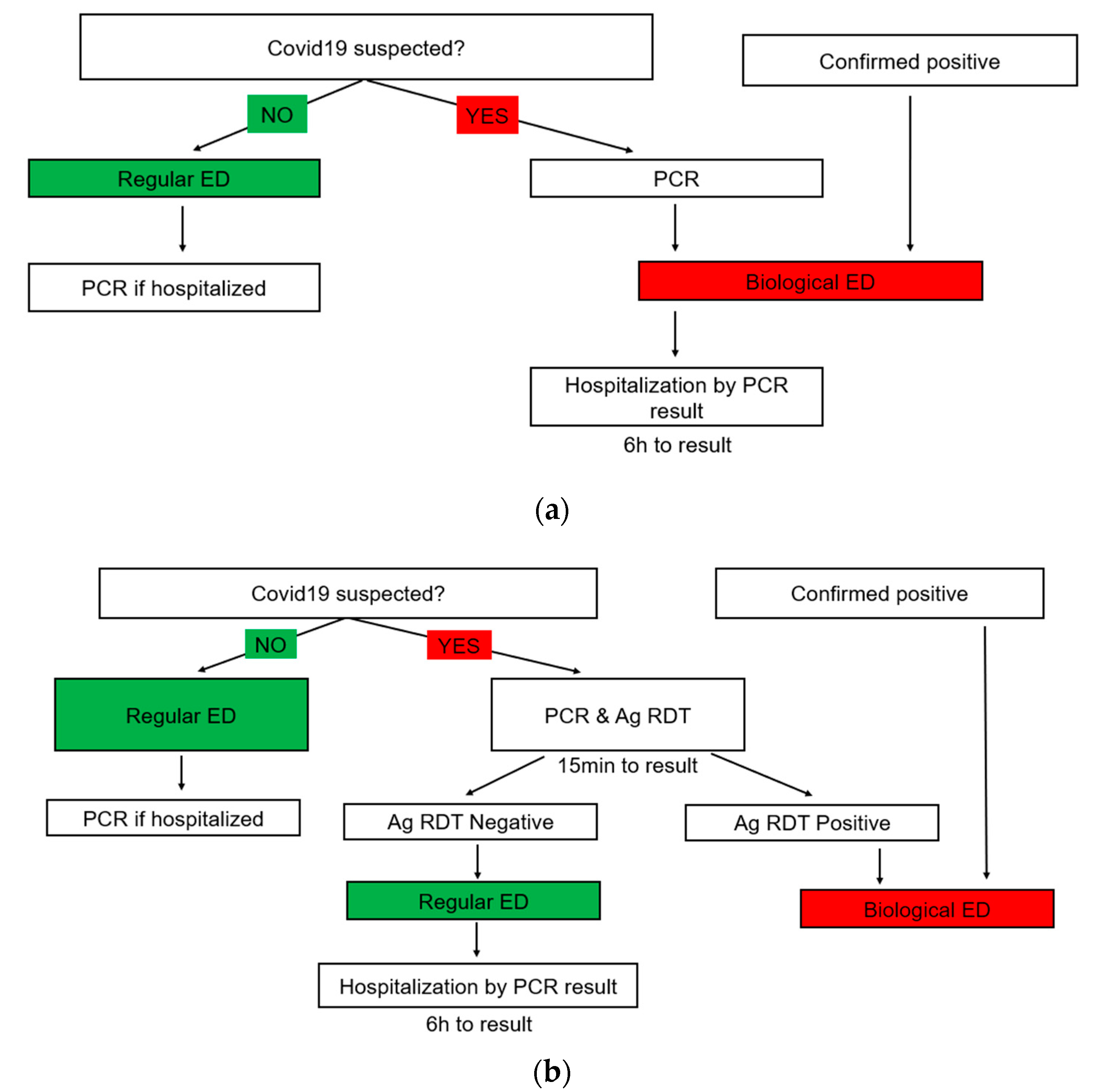 Microorganisms 11 00284 g002 Microorganisms 11 00284 g002