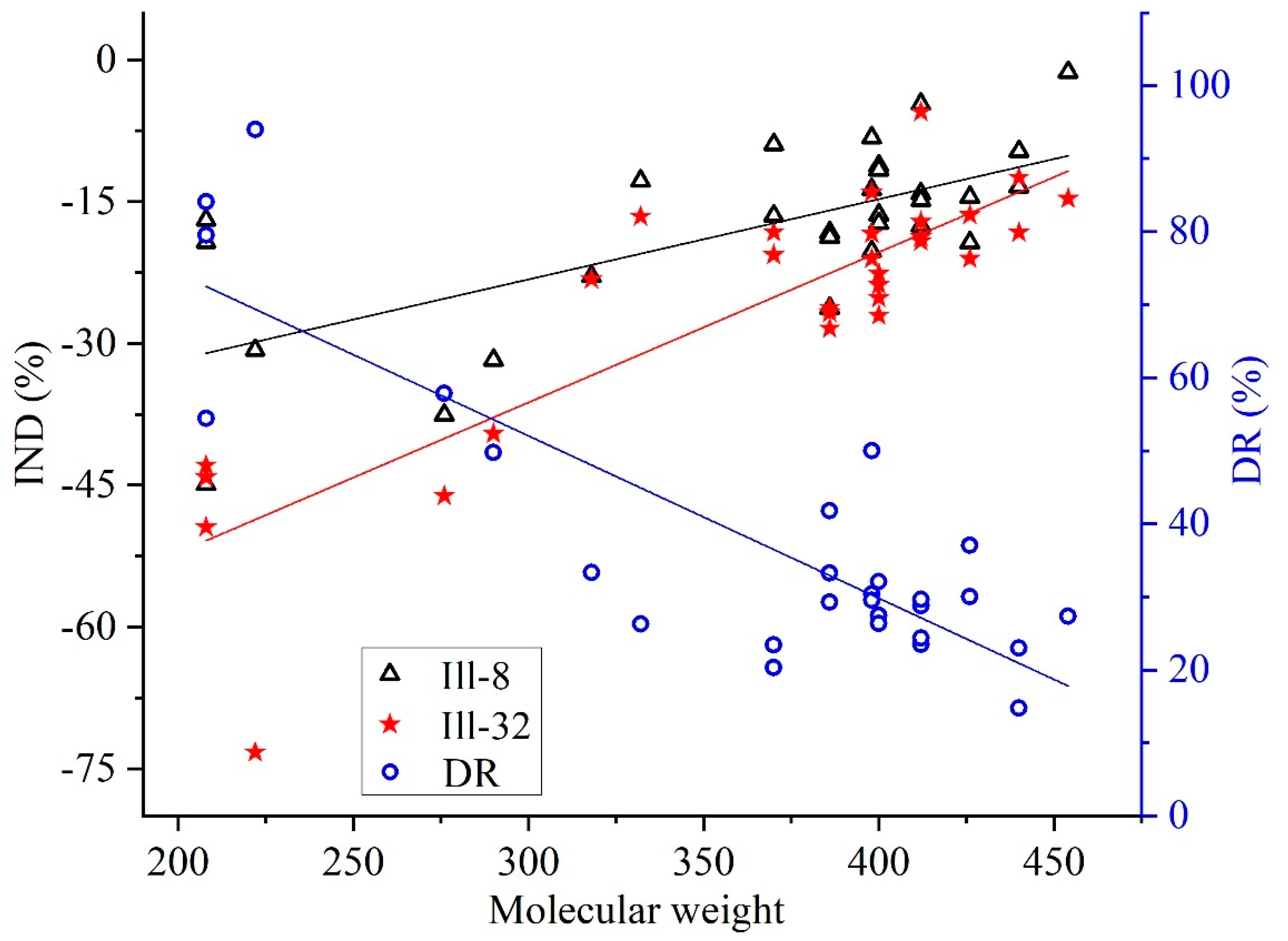 Microorganisms 11 00330 g002 Microorganisms 11 00330 g002