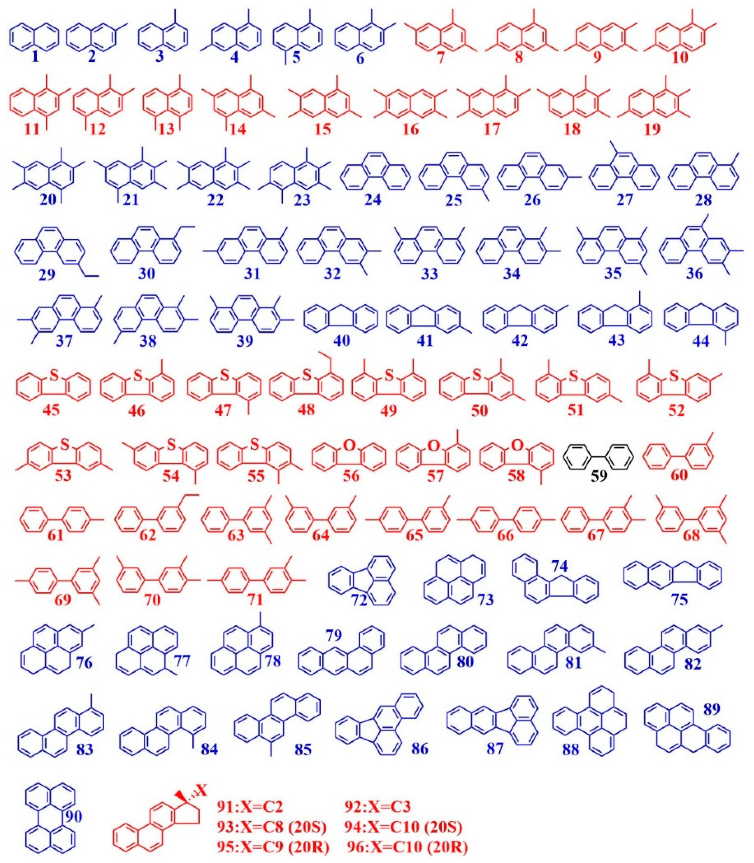 Microorganisms 11 00330 g003 Microorganisms 11 00330 g003