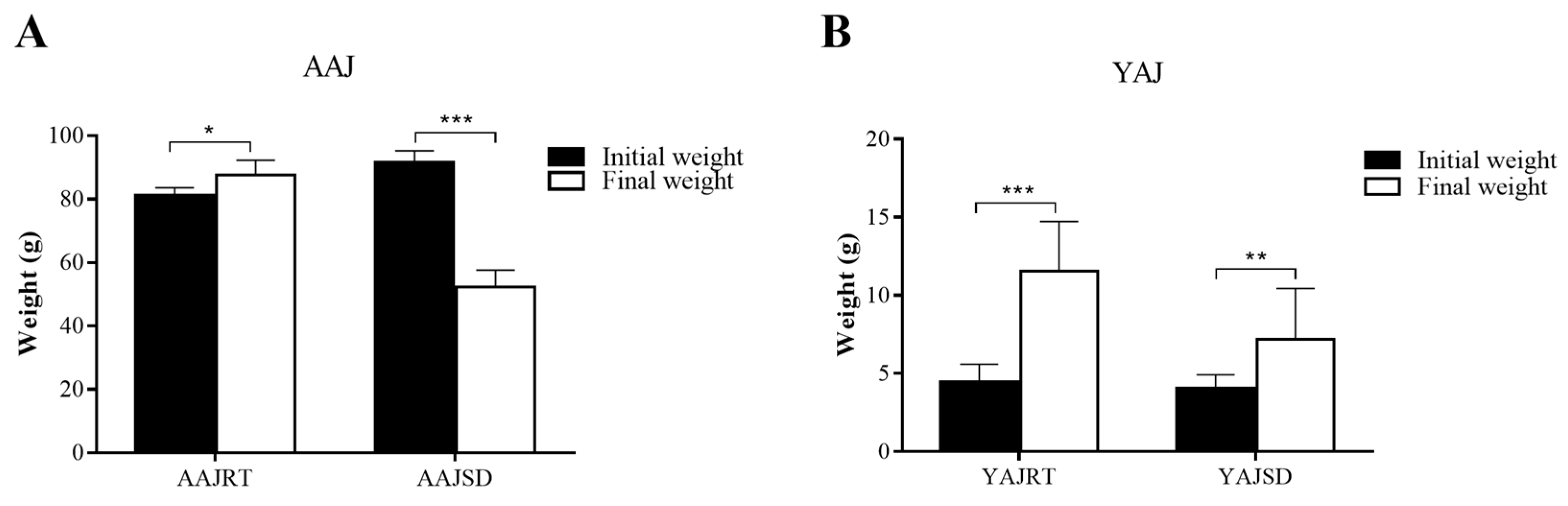 Microorganisms 11 00416 g001