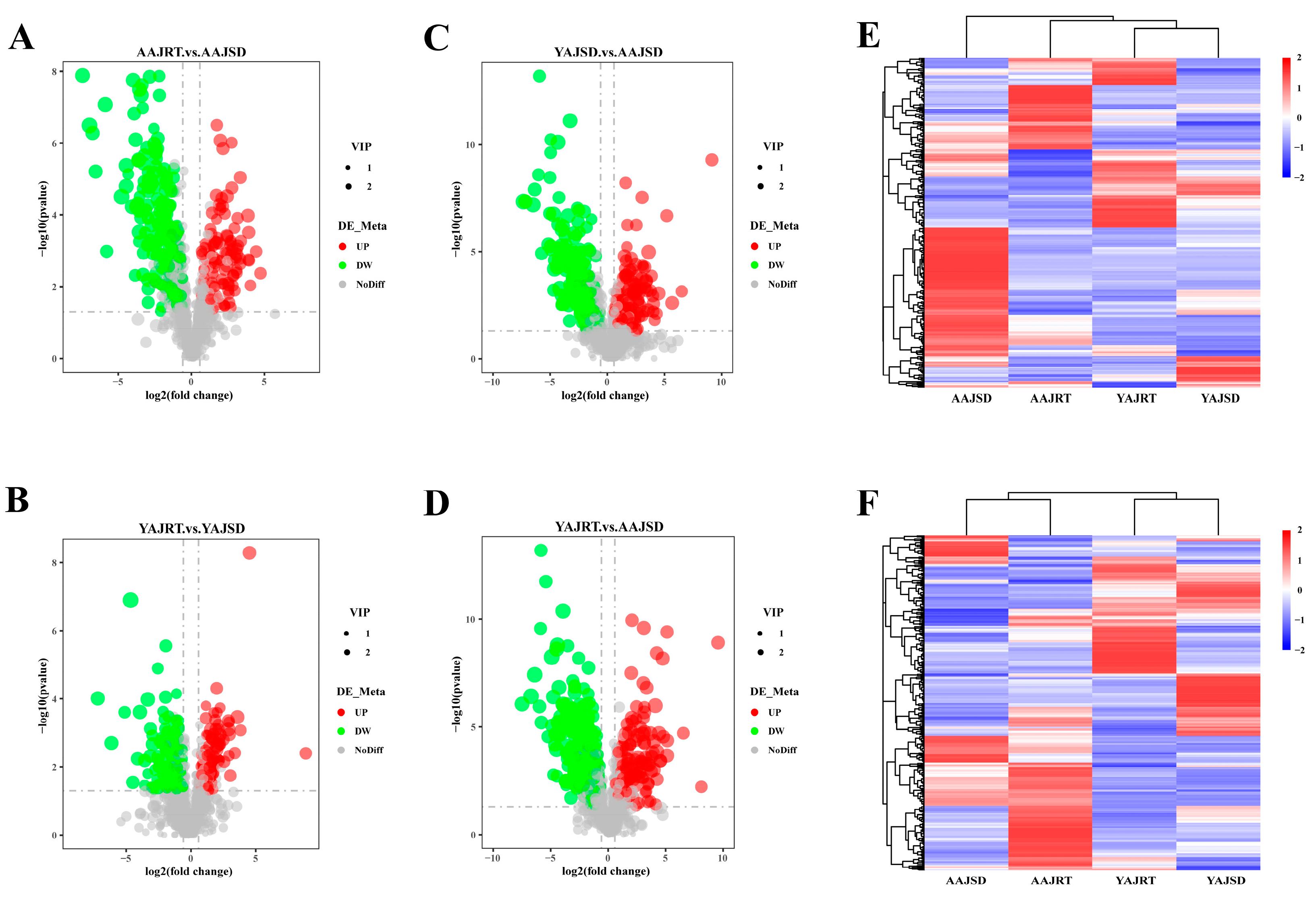 Microorganisms 11 00416 g004