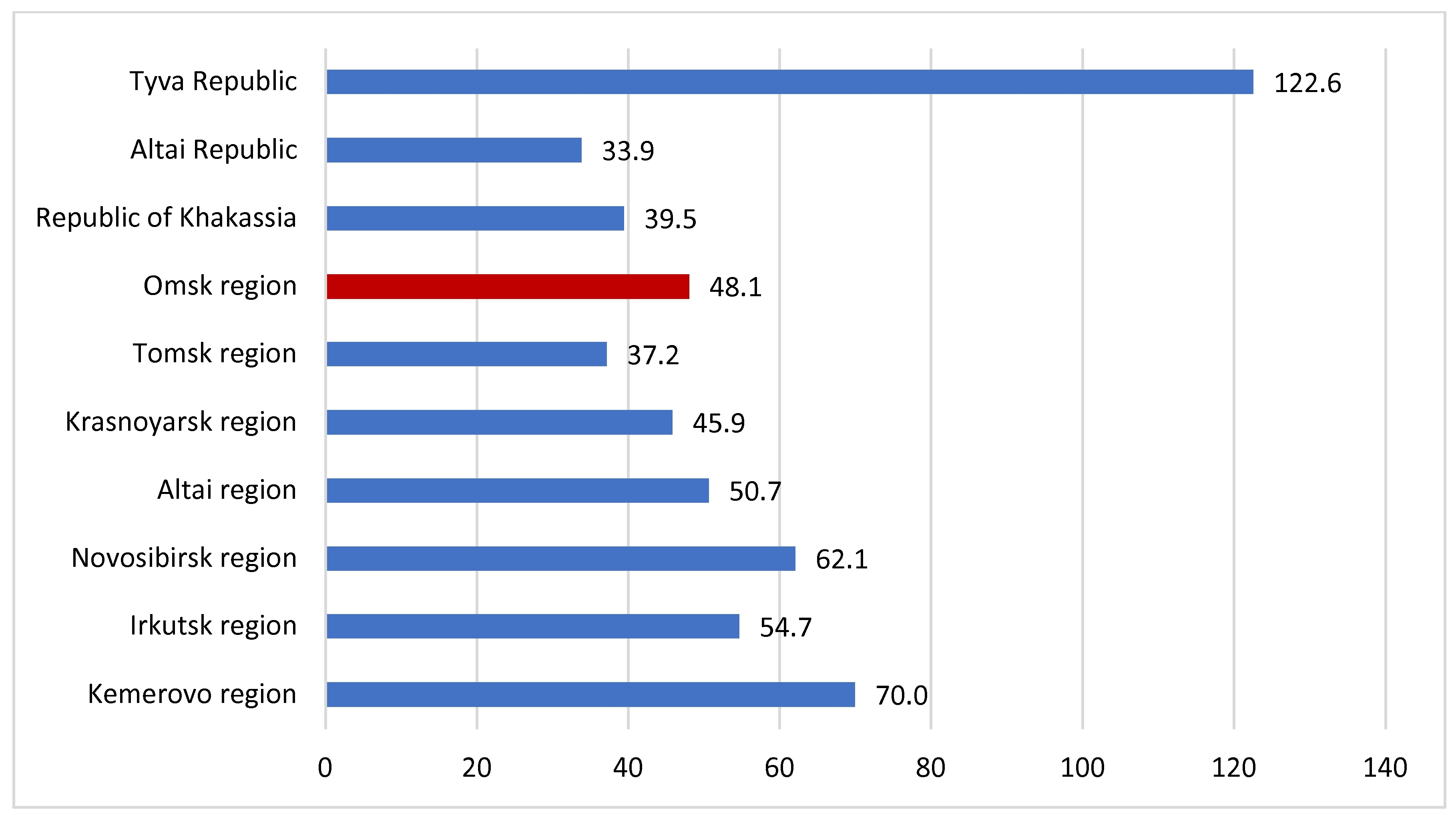 Microorganisms 11 00425 g002 Microorganisms 11 00425 g002