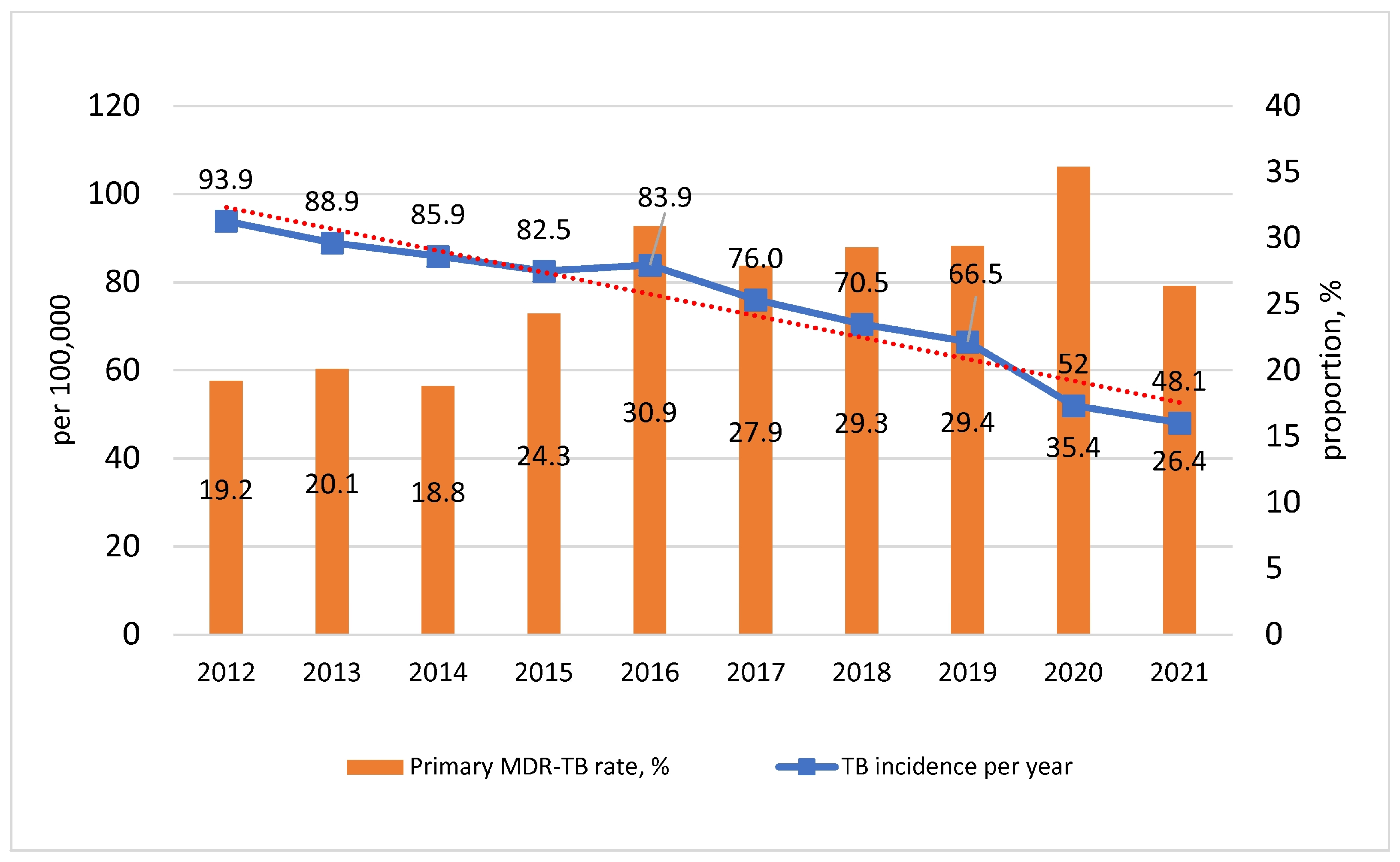 Microorganisms 11 00425 g004 Microorganisms 11 00425 g004