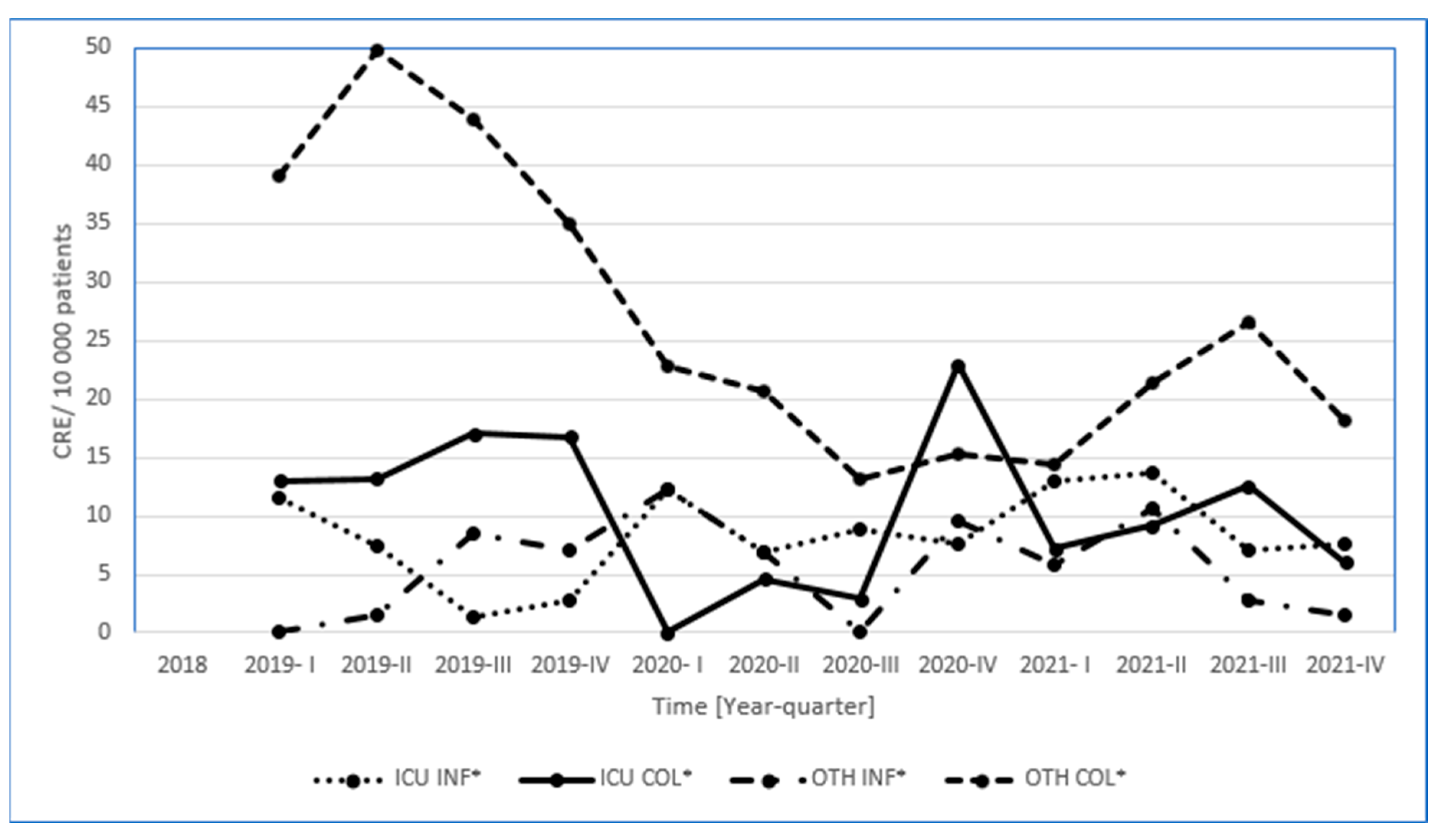 Microorganisms 11 00437 g002 Microorganisms 11 00437 g002