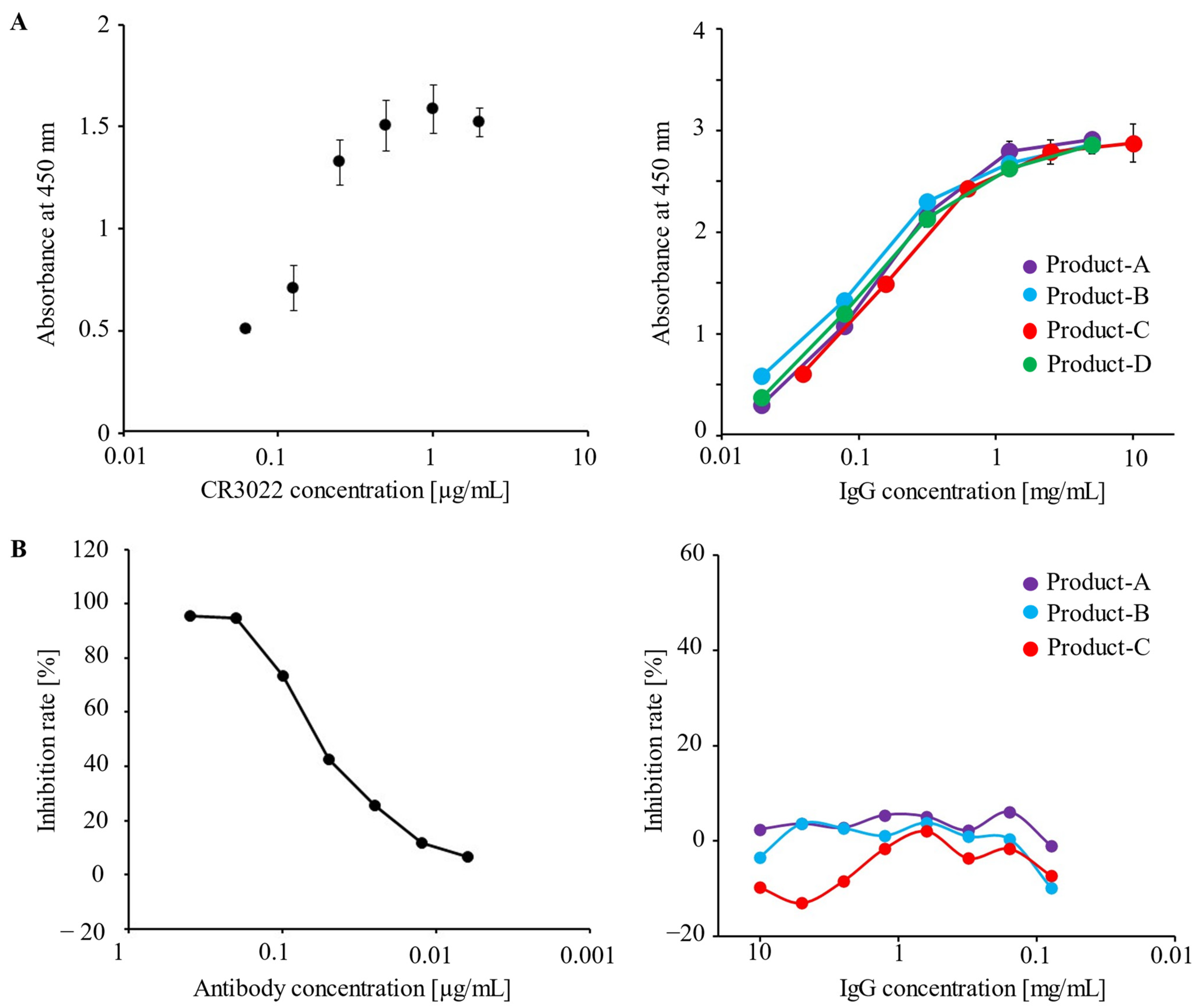 Microorganisms 11 00471 g001