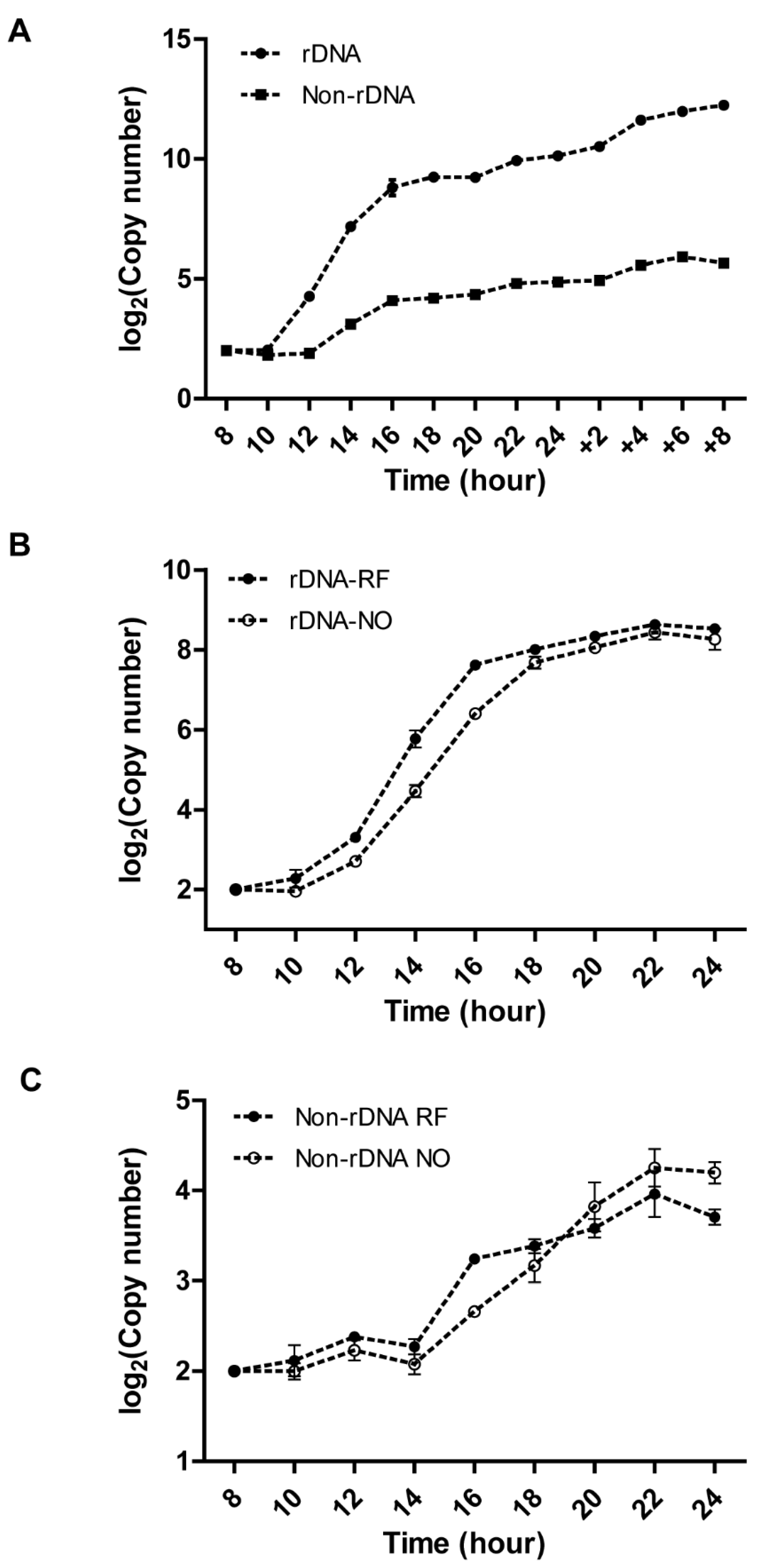 Microorganisms 11 00491 g002 Microorganisms 11 00491 g002