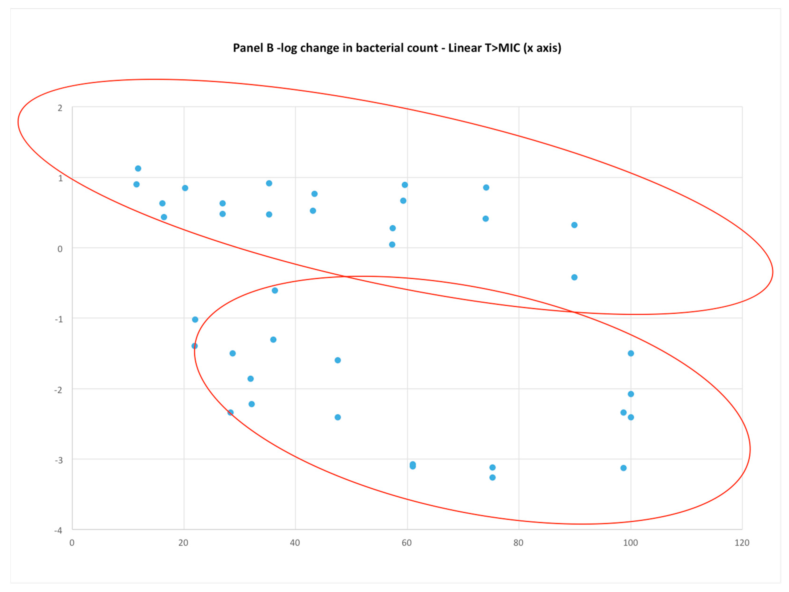 Microorganisms 11 00567 g002b Microorganisms 11 00567 g002b