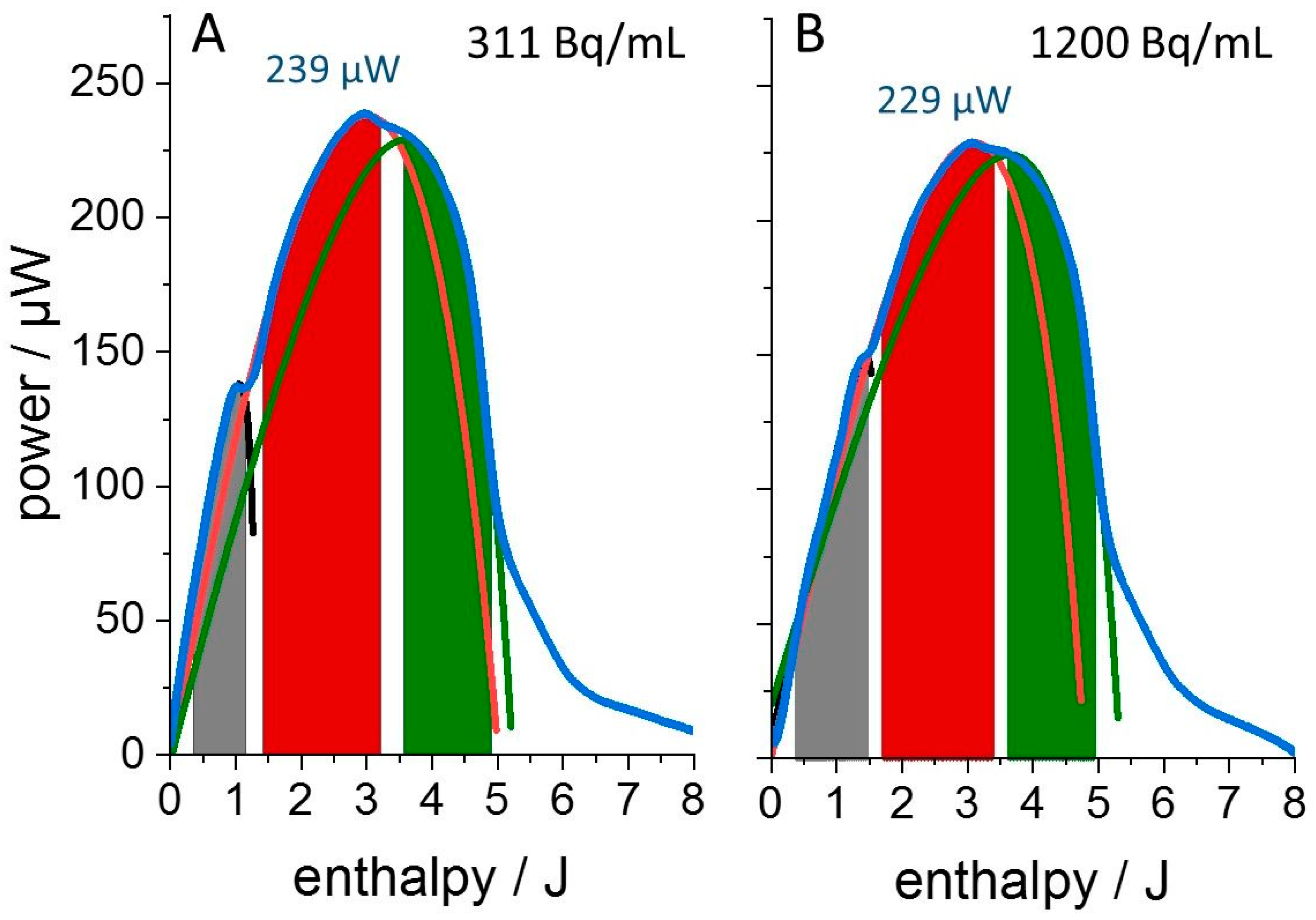 Microorganisms 11 00584 g003 Microorganisms 11 00584 g003