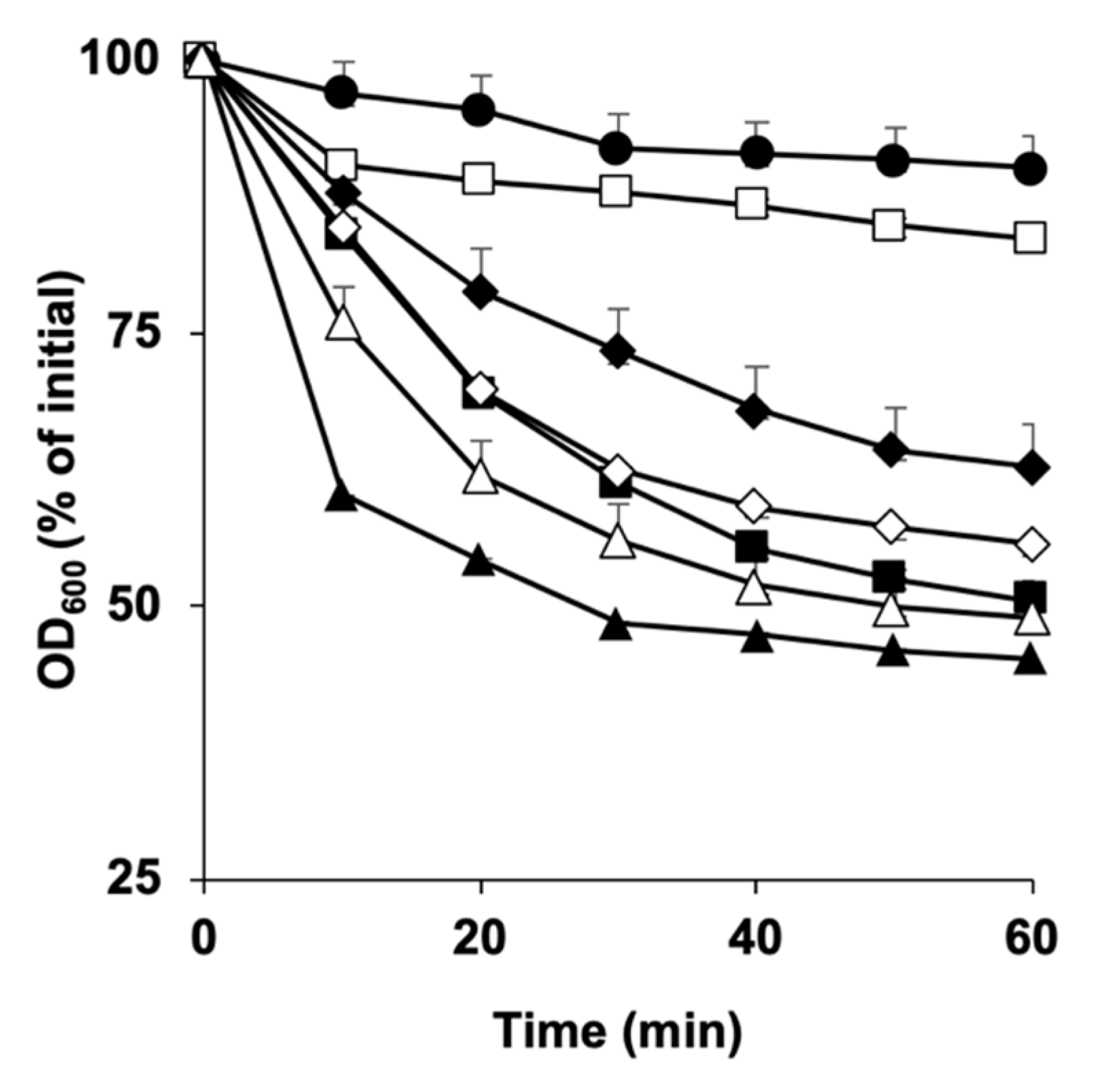 Microorganisms 11 00591 g003 Microorganisms 11 00591 g003