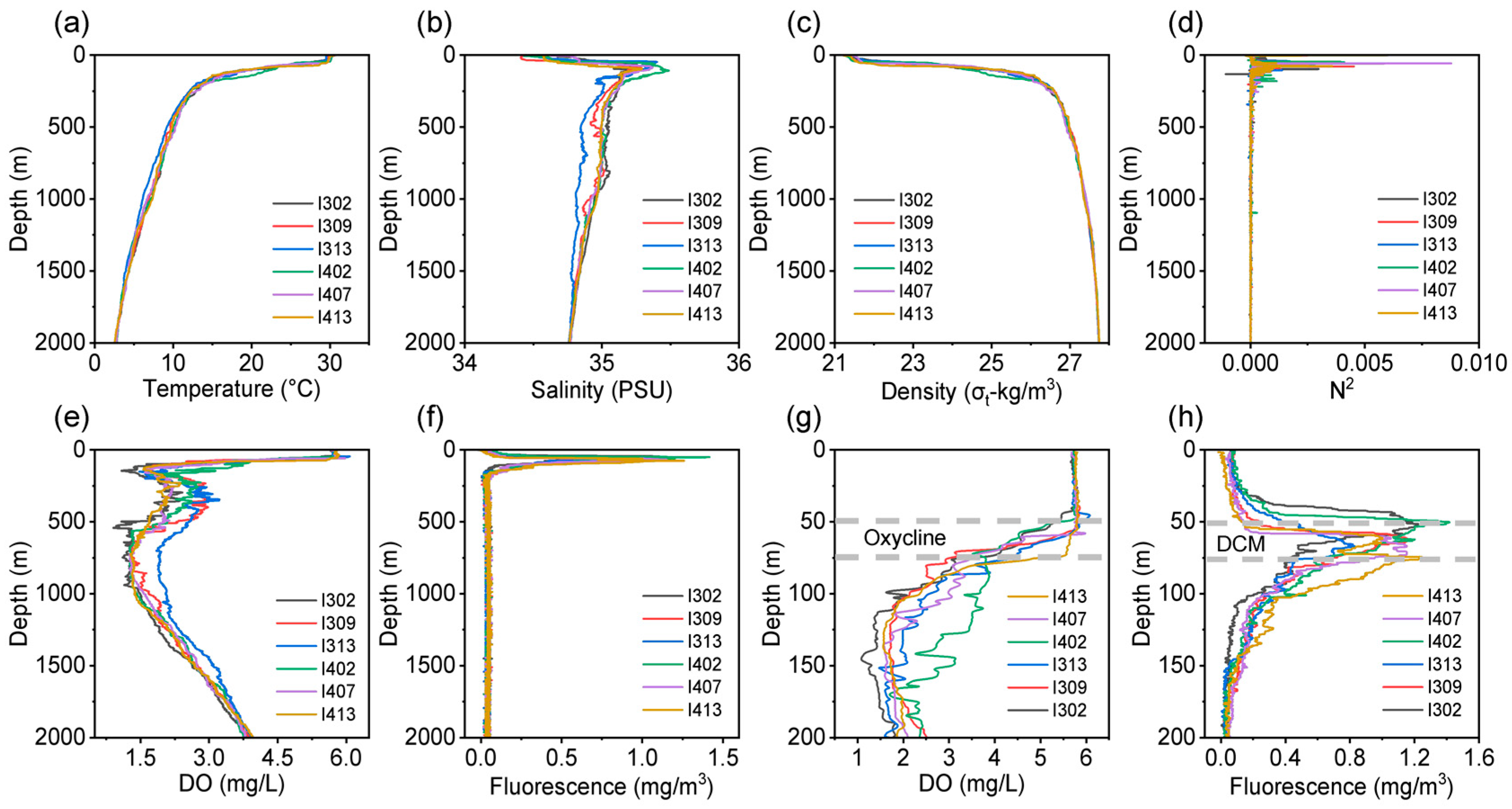 Microorganisms 11 00592 g002 Microorganisms 11 00592 g002