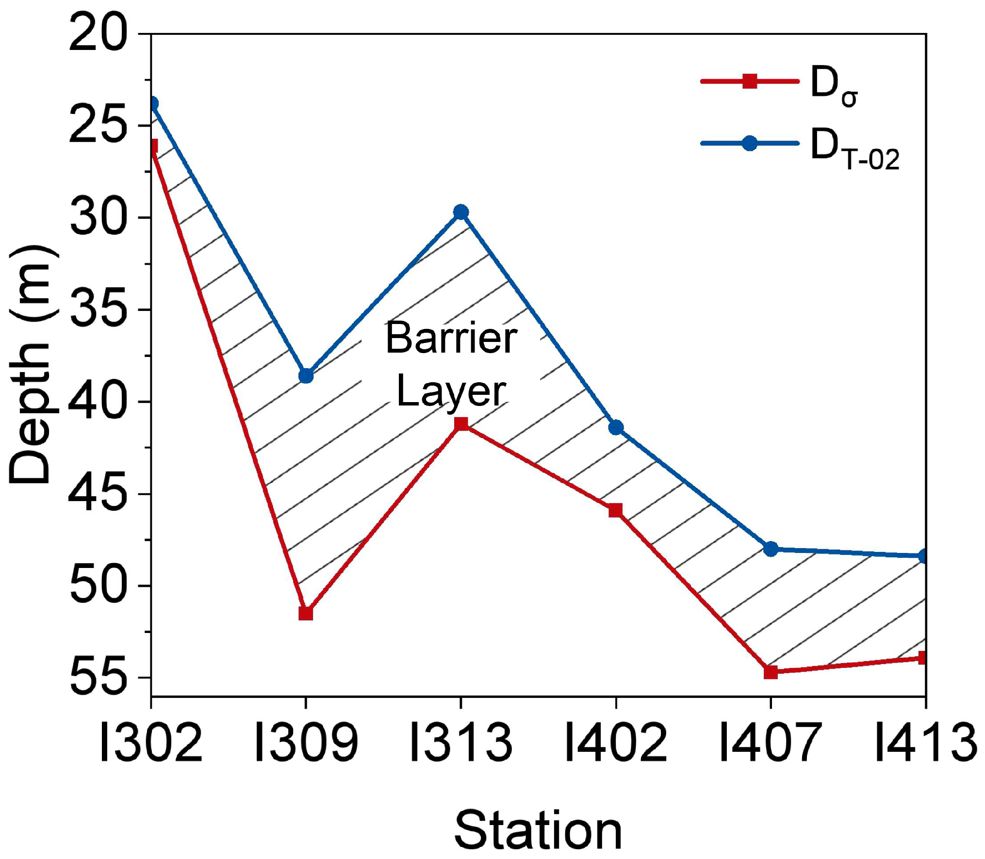 Microorganisms 11 00592 g003 Microorganisms 11 00592 g003