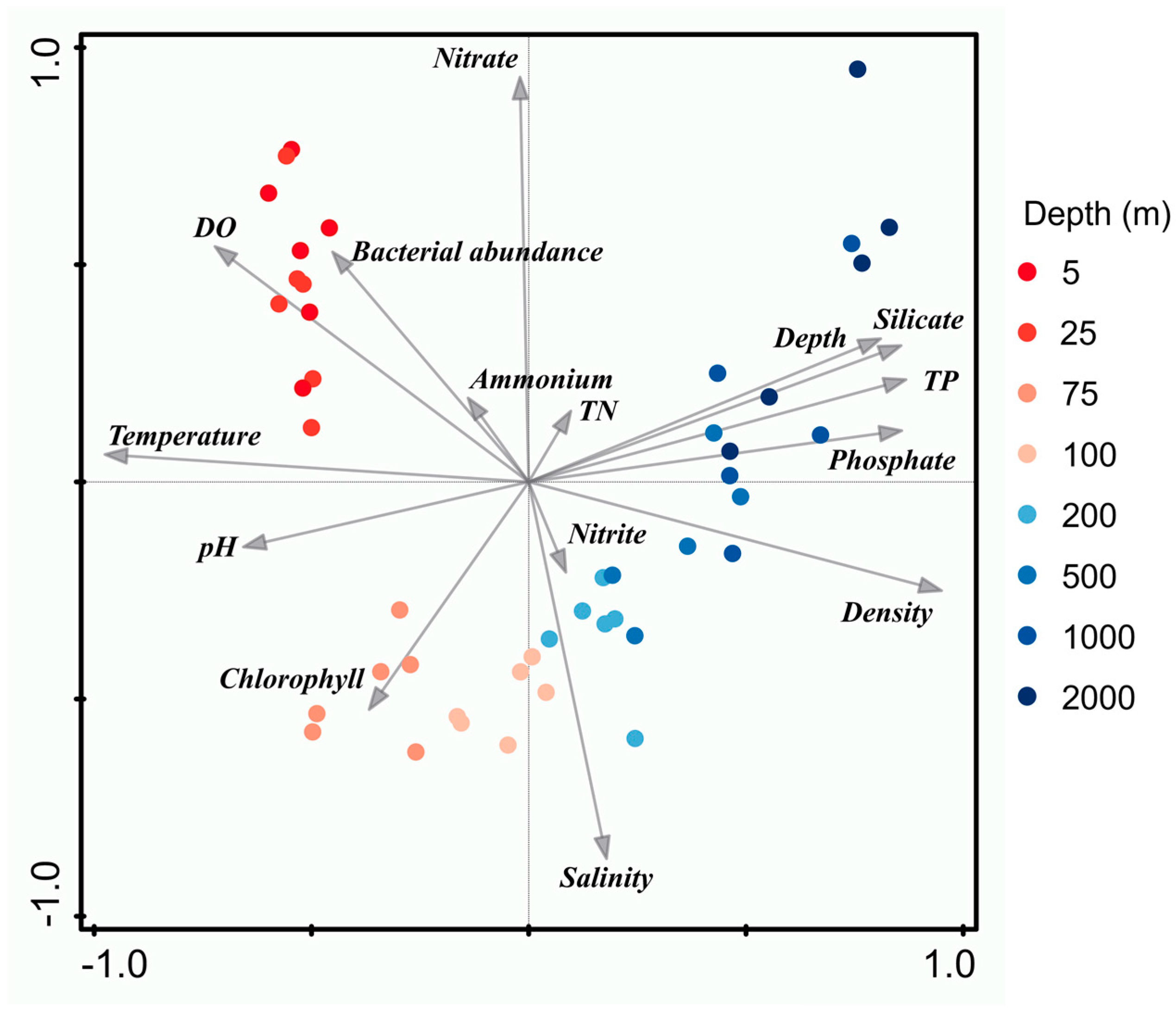 Microorganisms 11 00592 g004 Microorganisms 11 00592 g004