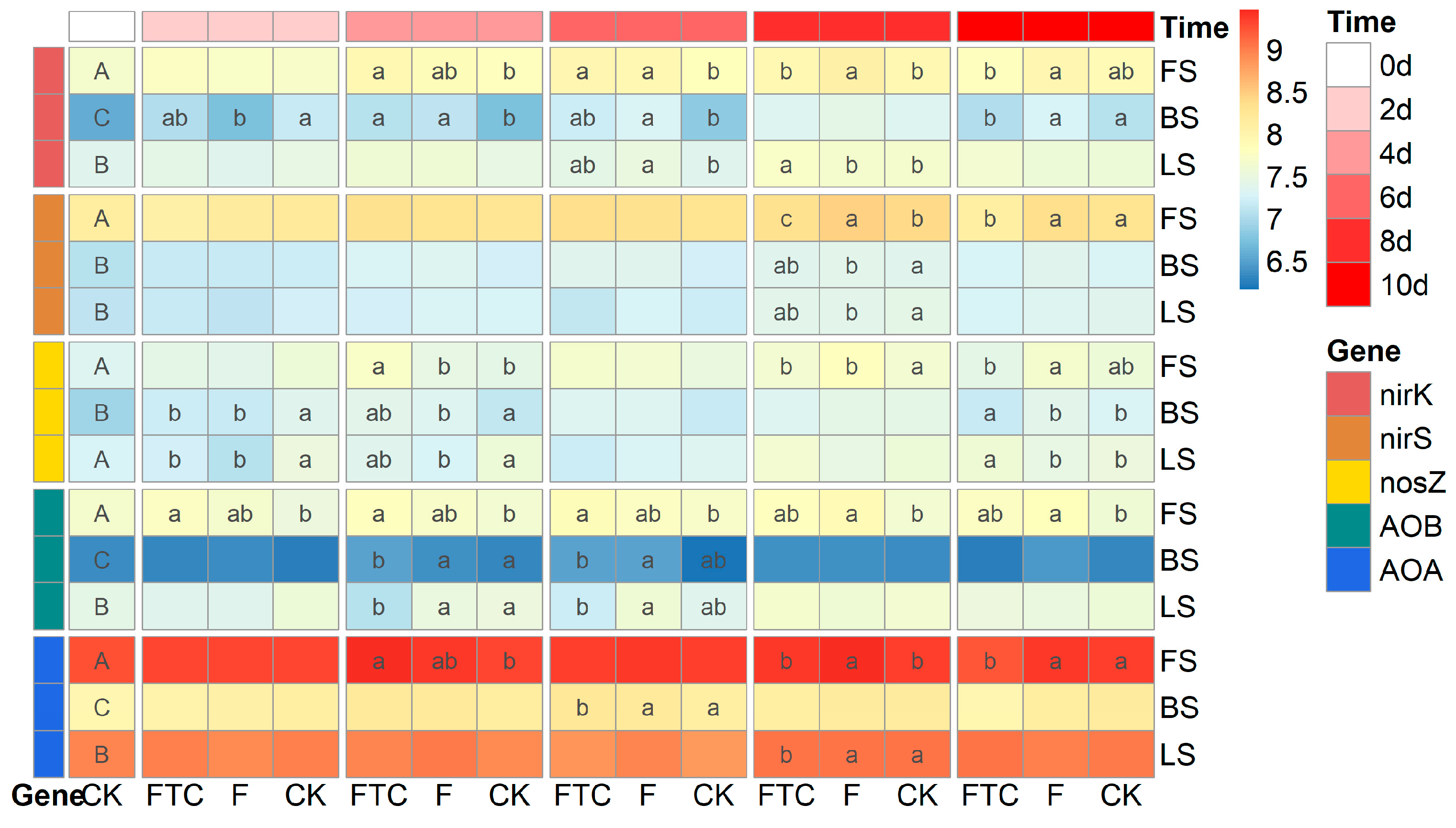 Microorganisms 11 00593 g001 Microorganisms 11 00593 g001
