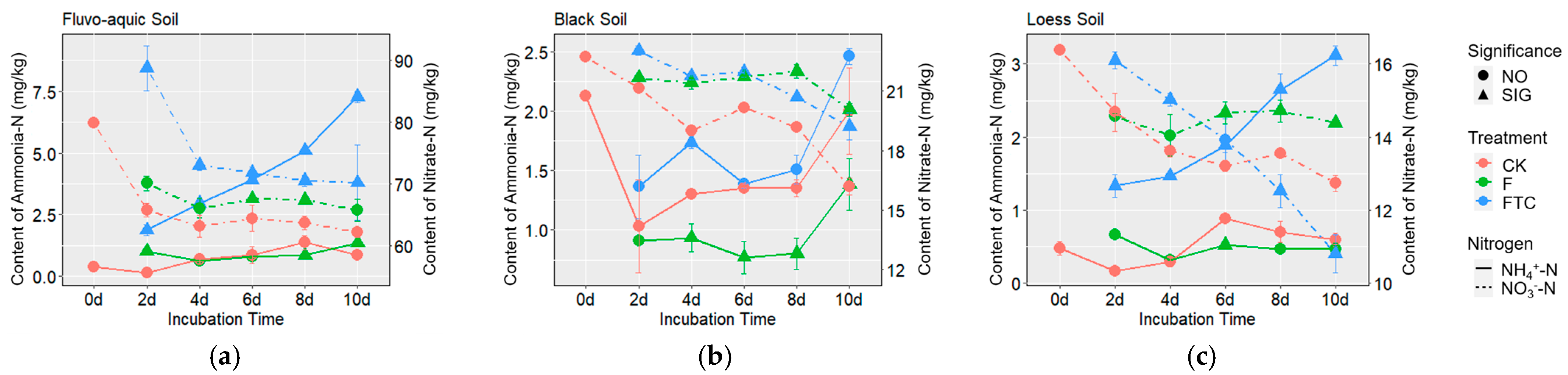 Microorganisms 11 00593 g004 Microorganisms 11 00593 g004
