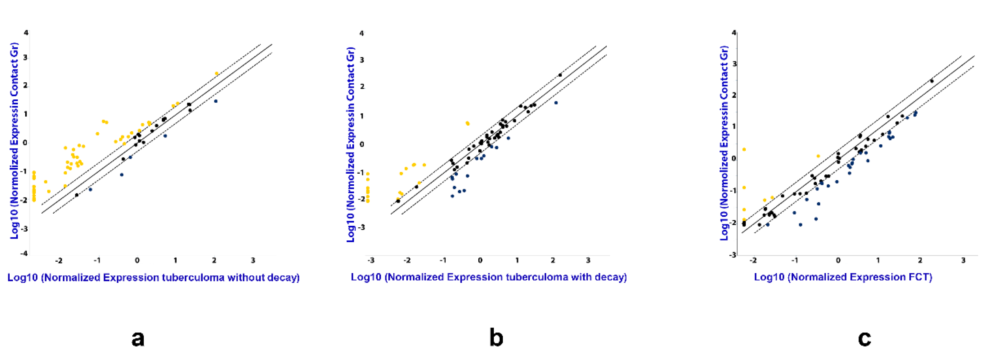 Microorganisms 11 00626 g002 Microorganisms 11 00626 g002