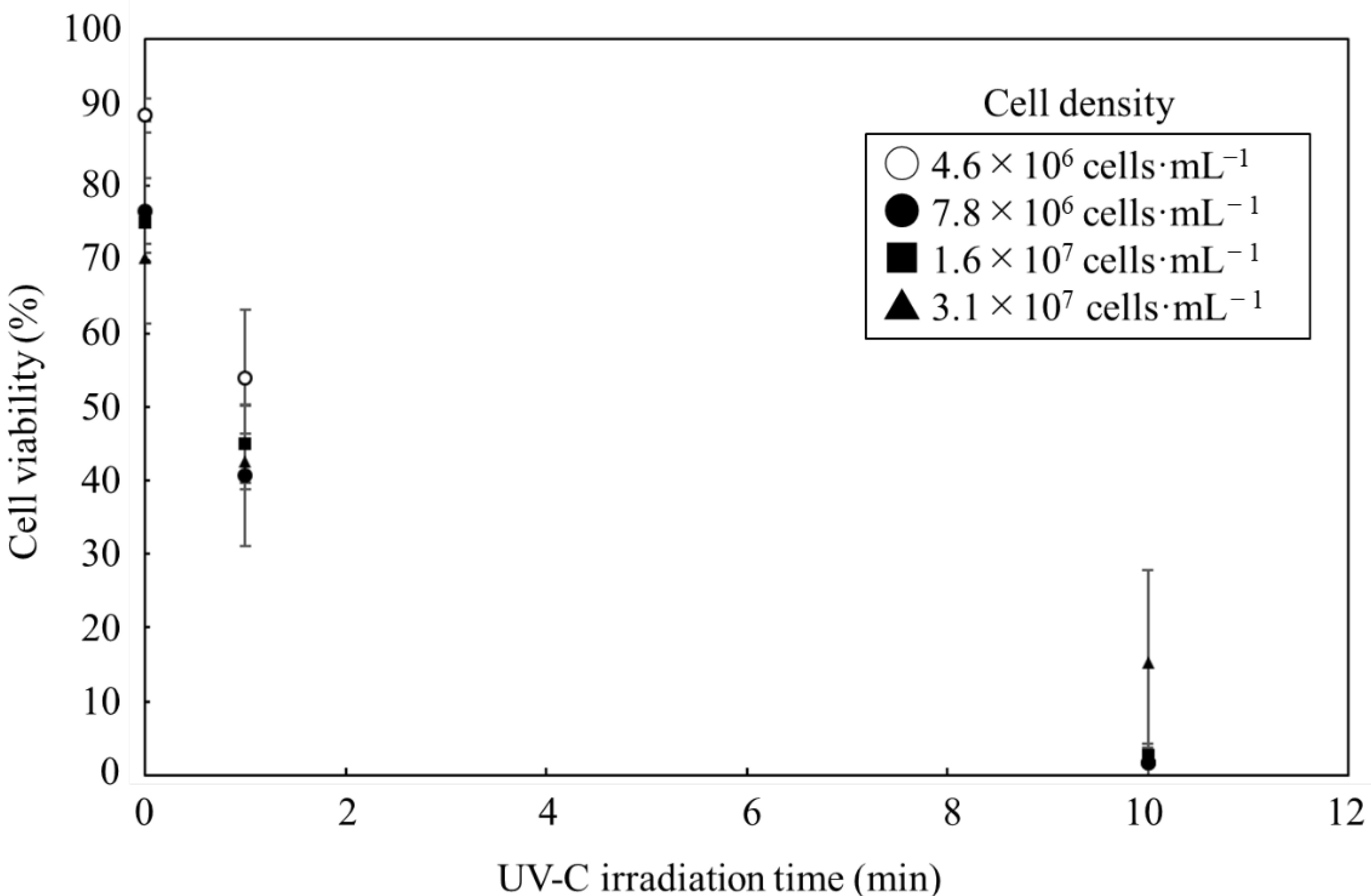 Microorganisms 11 00633 g001