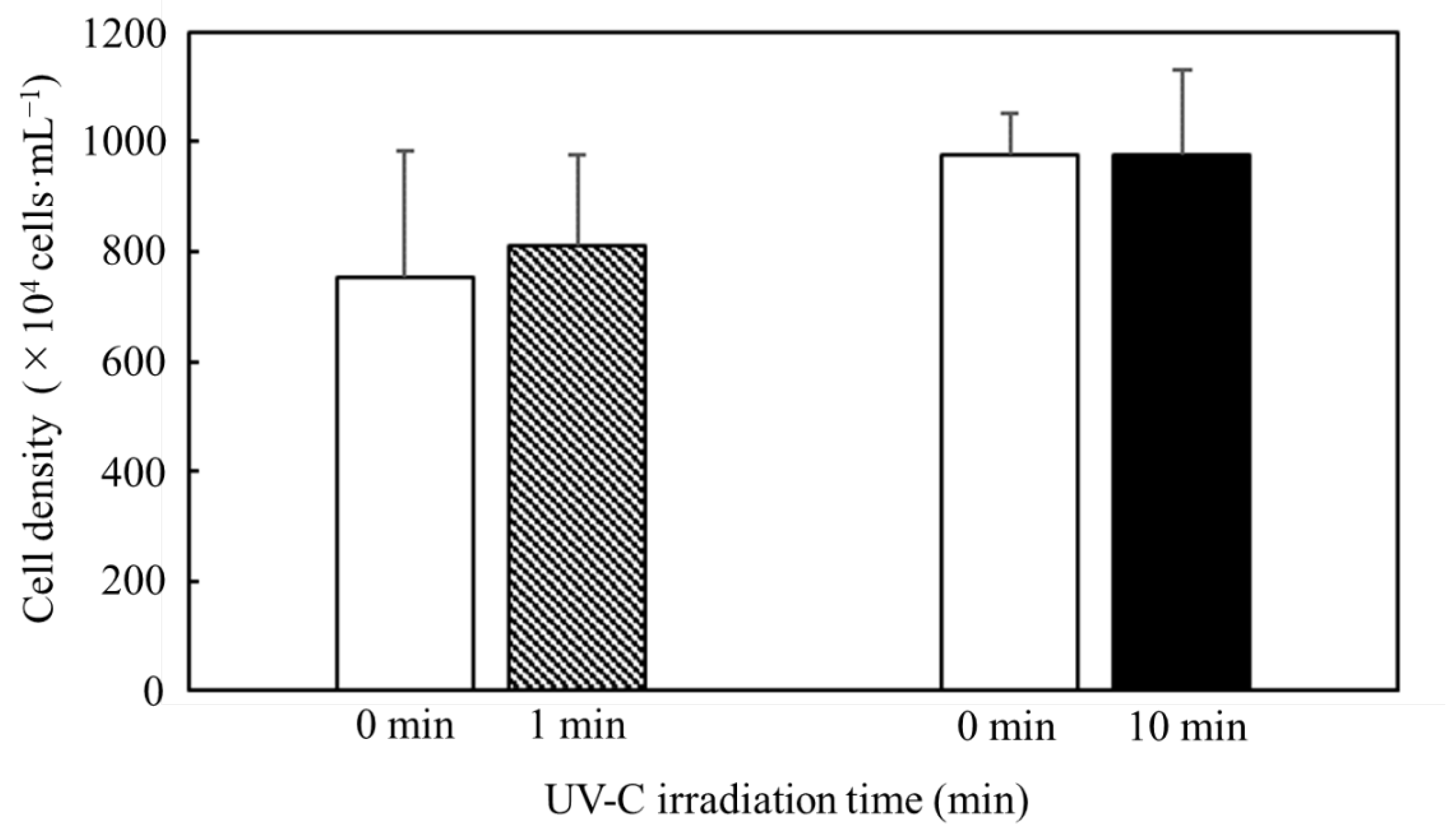 Microorganisms 11 00633 g002