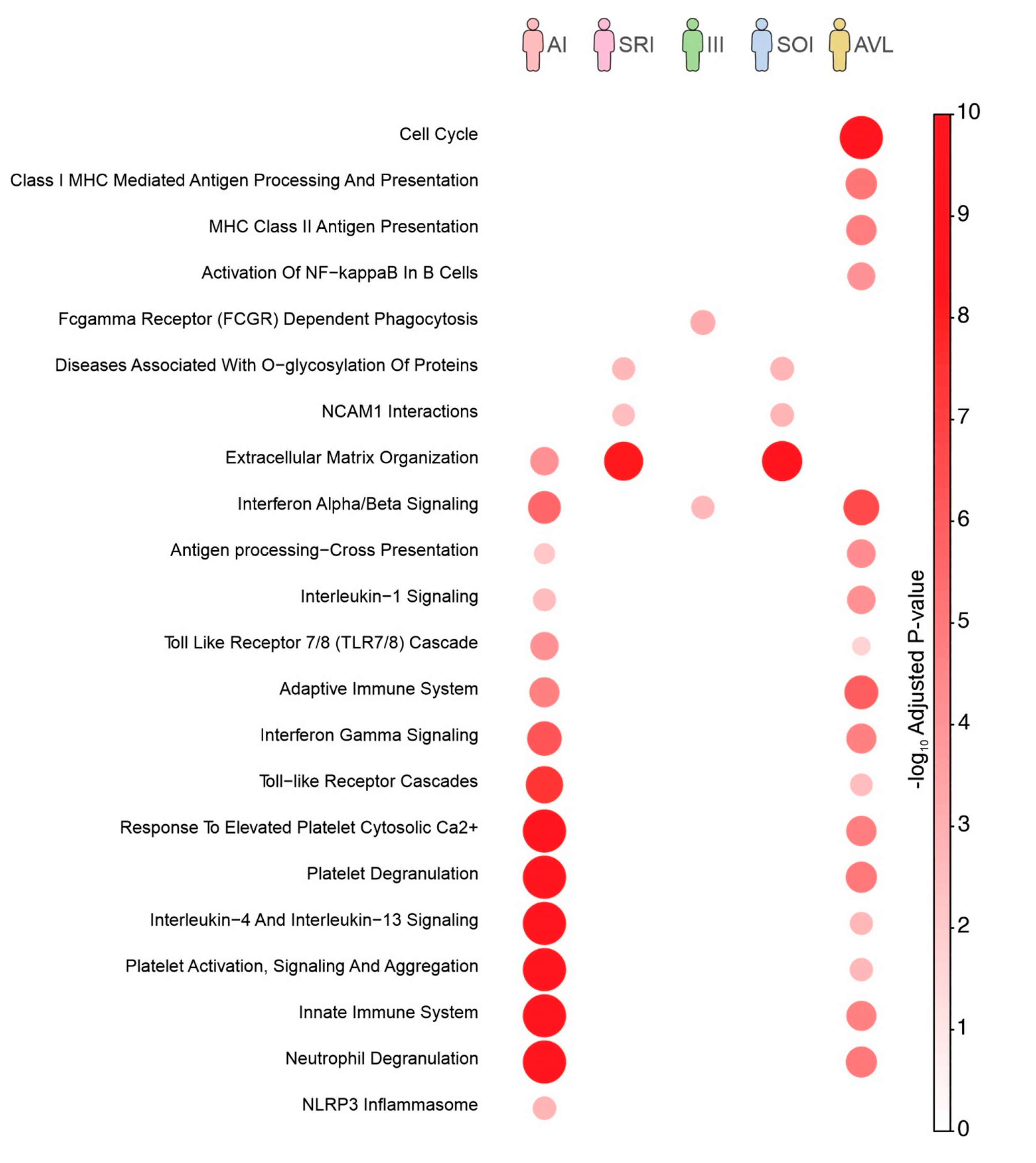 Microorganisms 11 00653 g003