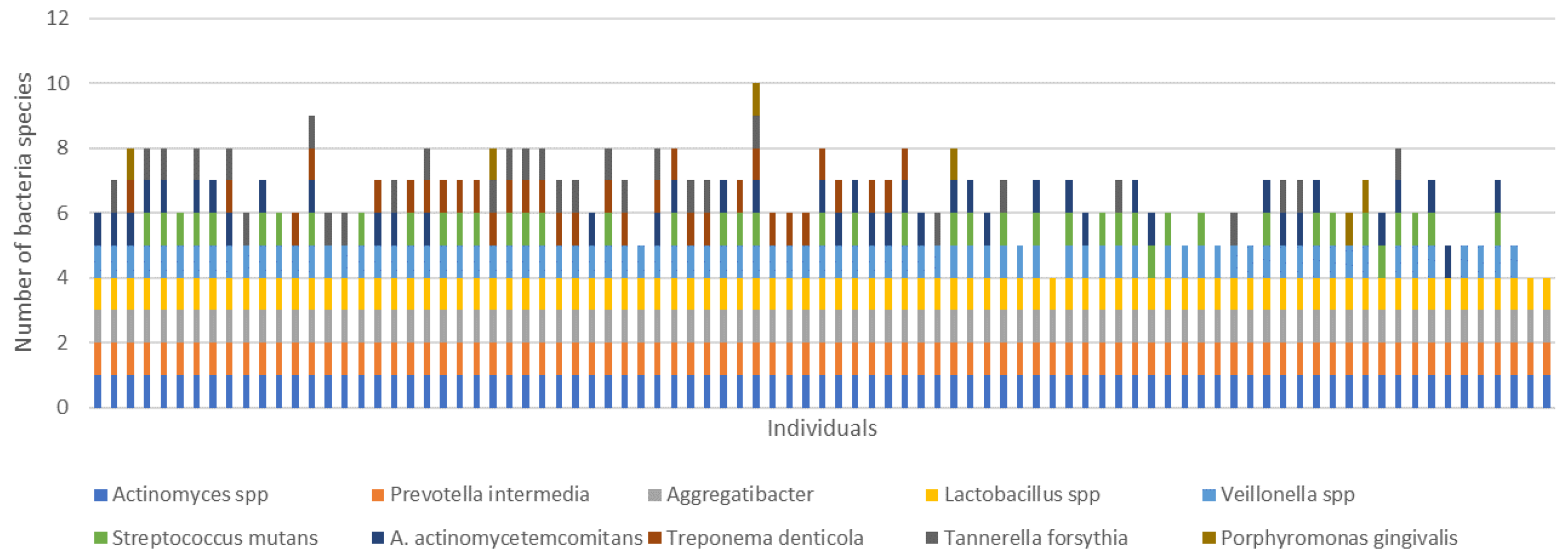 Microorganisms 11 00668 g001