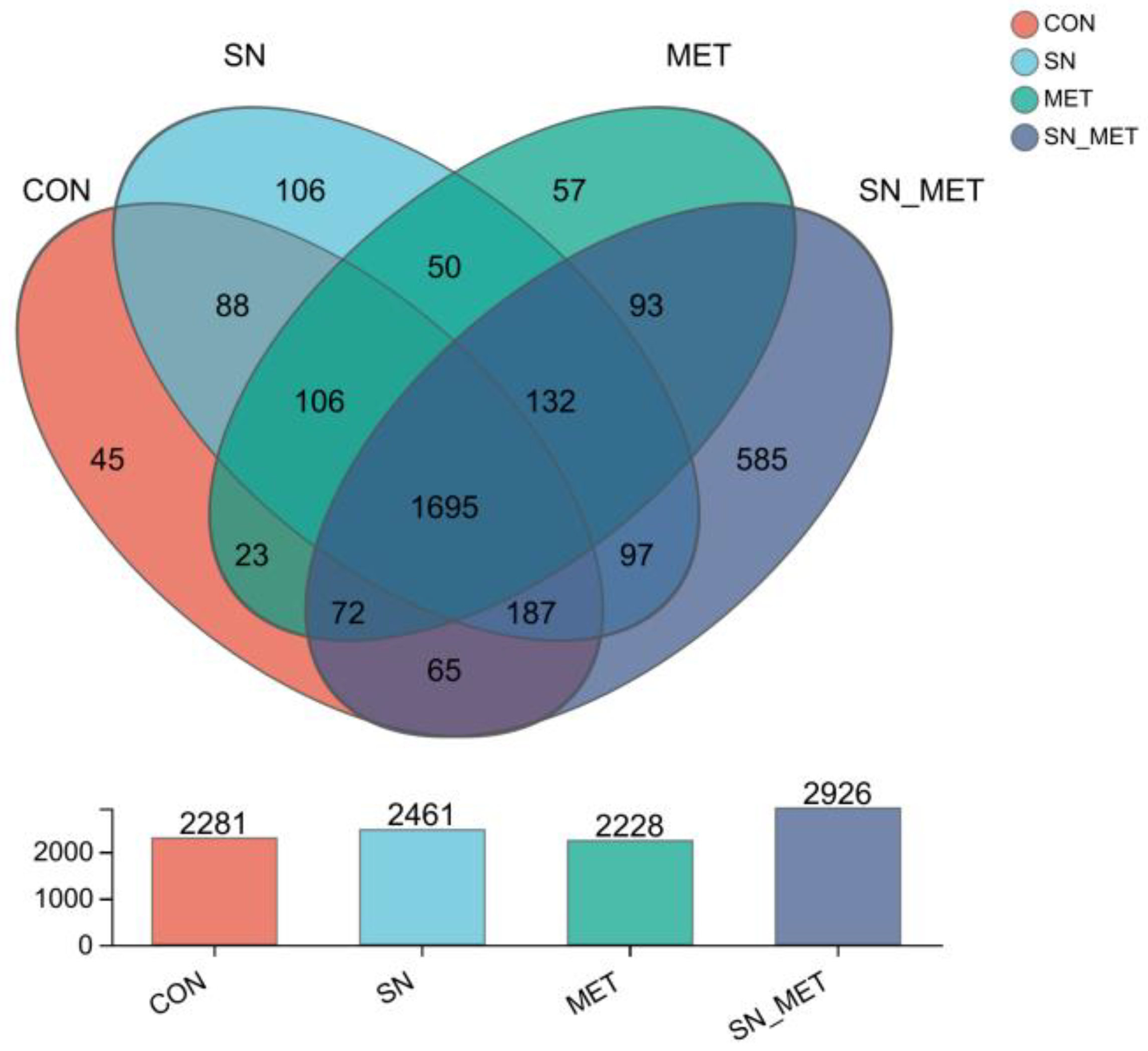 Microorganisms 11 00675 g001
