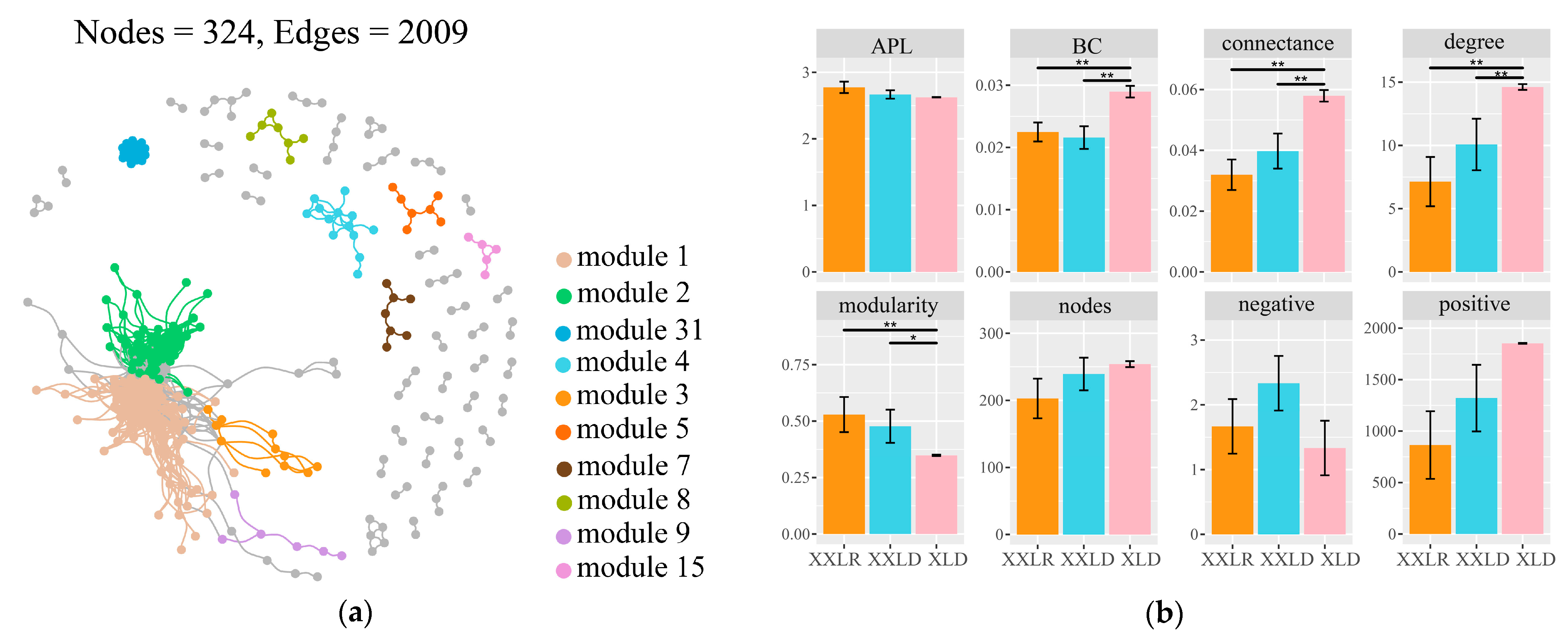 Microorganisms 11 00676 g005