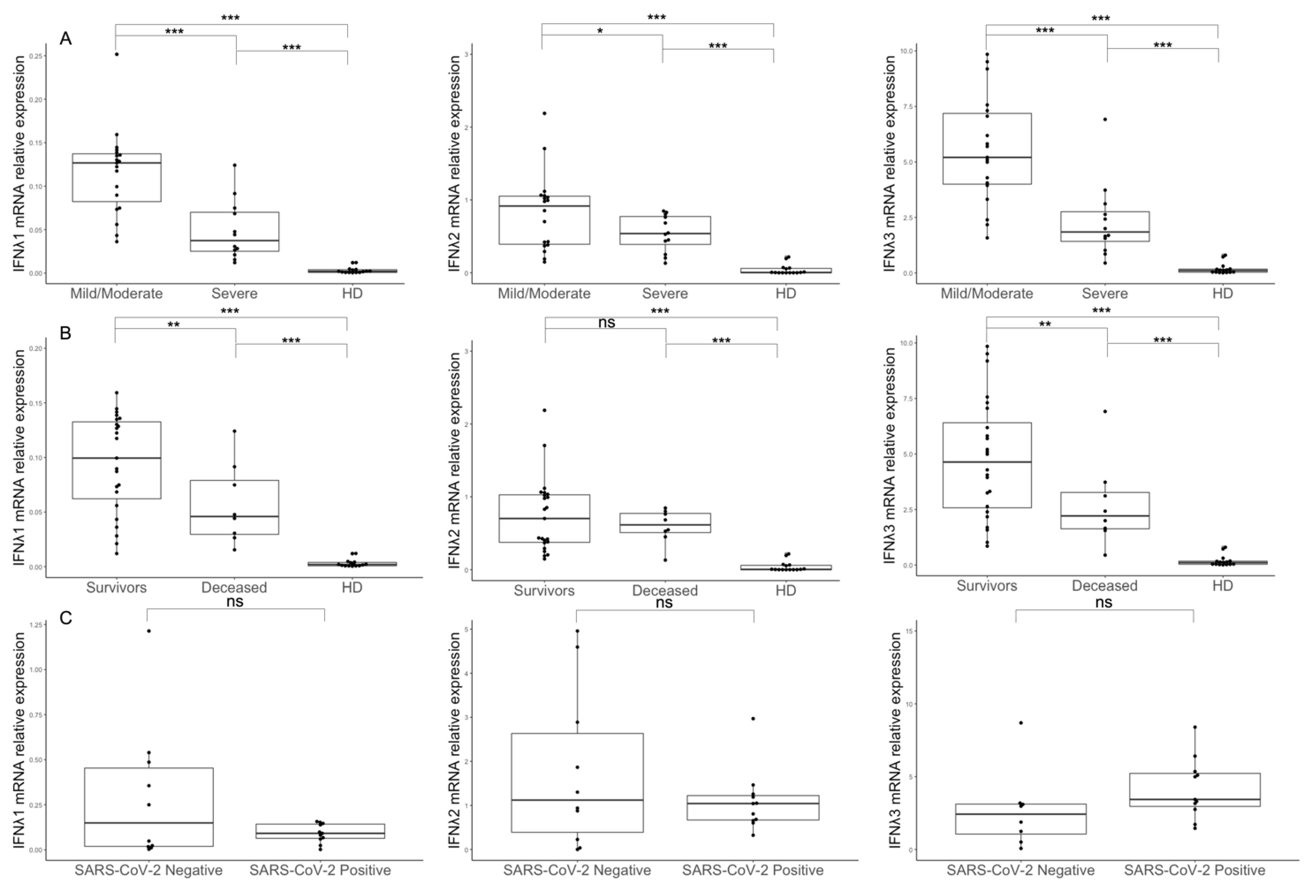 Microorganisms 11 00689 g001 Microorganisms 11 00689 g001