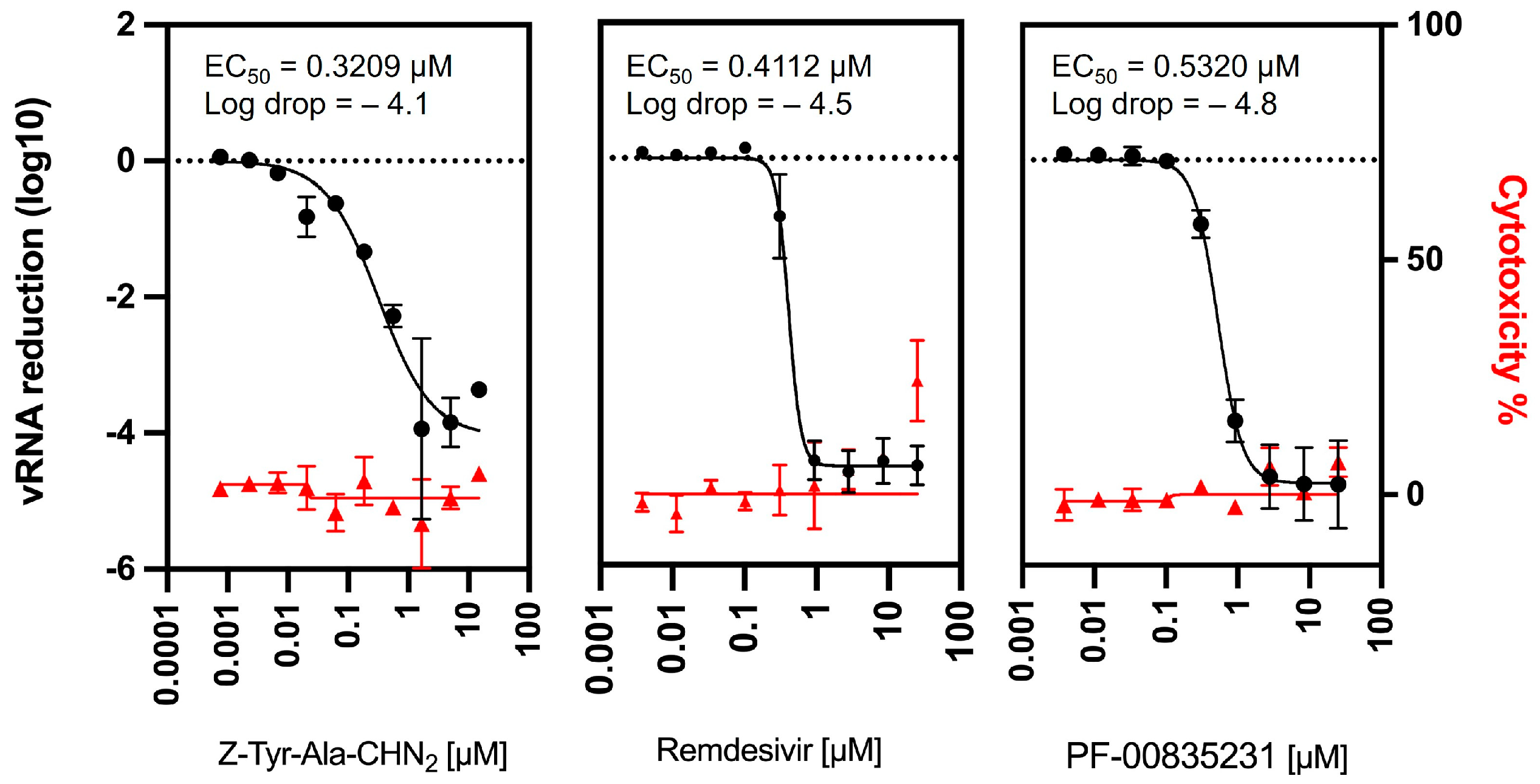 Microorganisms 11 00717 g002