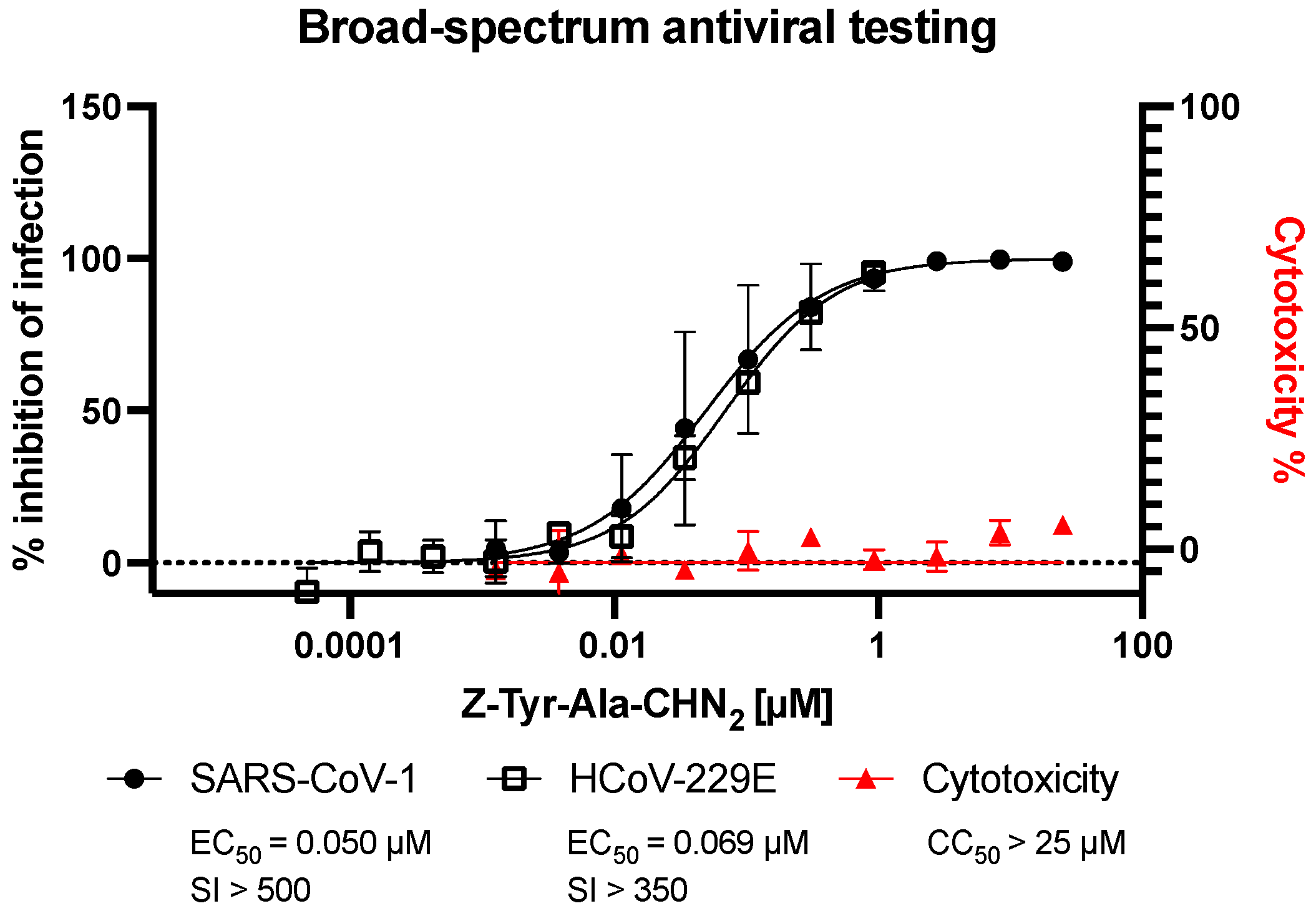 Microorganisms 11 00717 g003