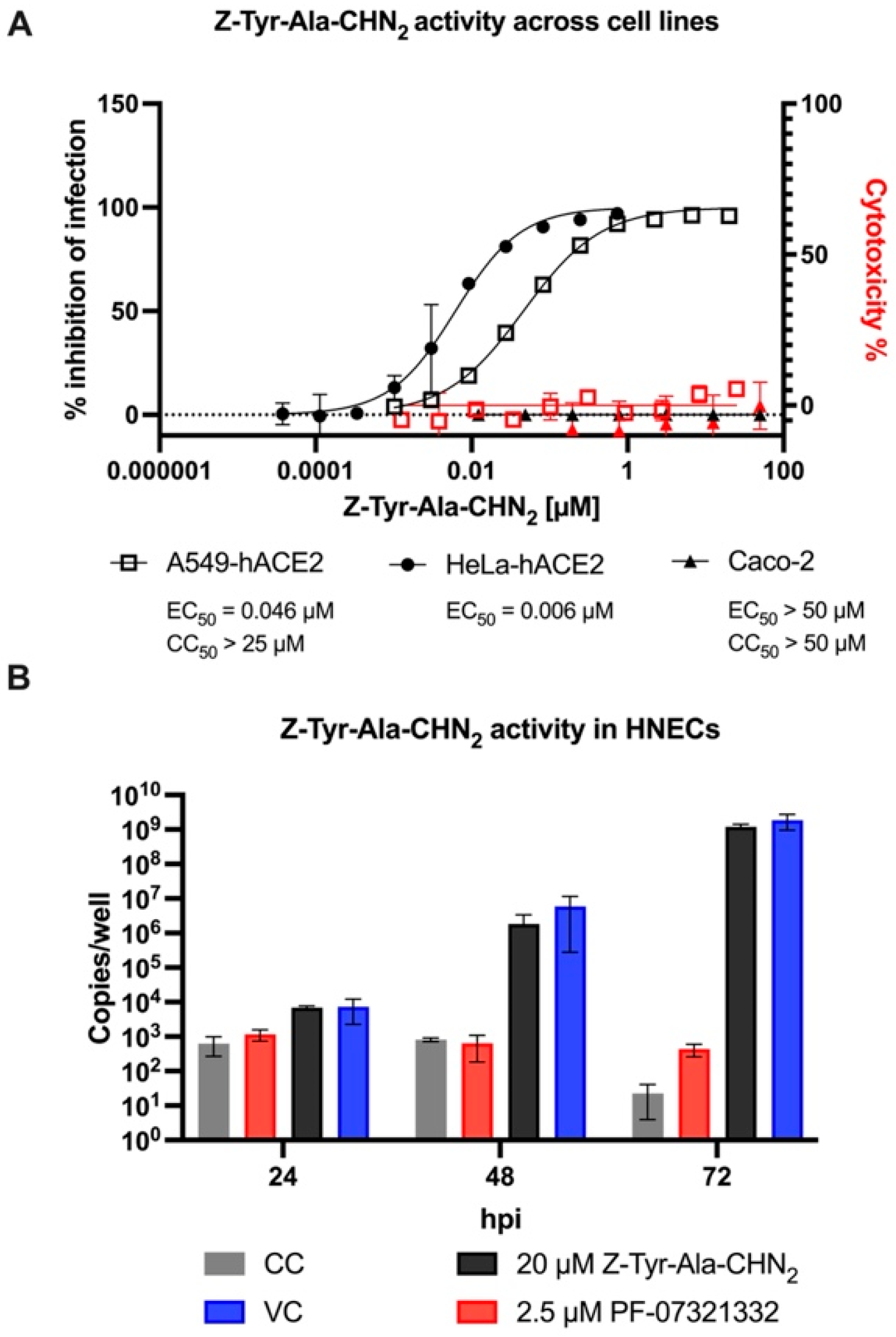 Microorganisms 11 00717 g004