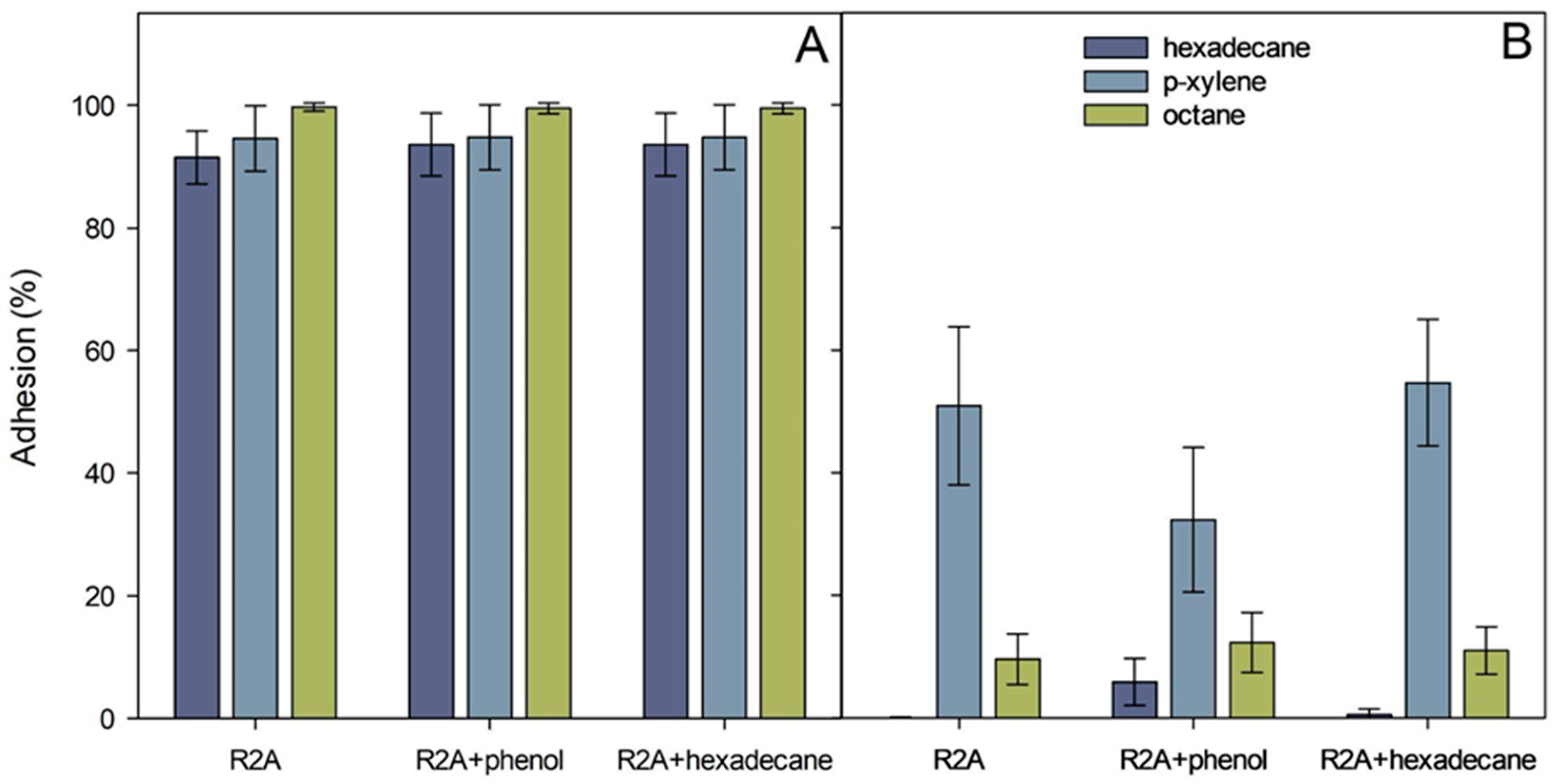 Microorganisms 11 00752 g008