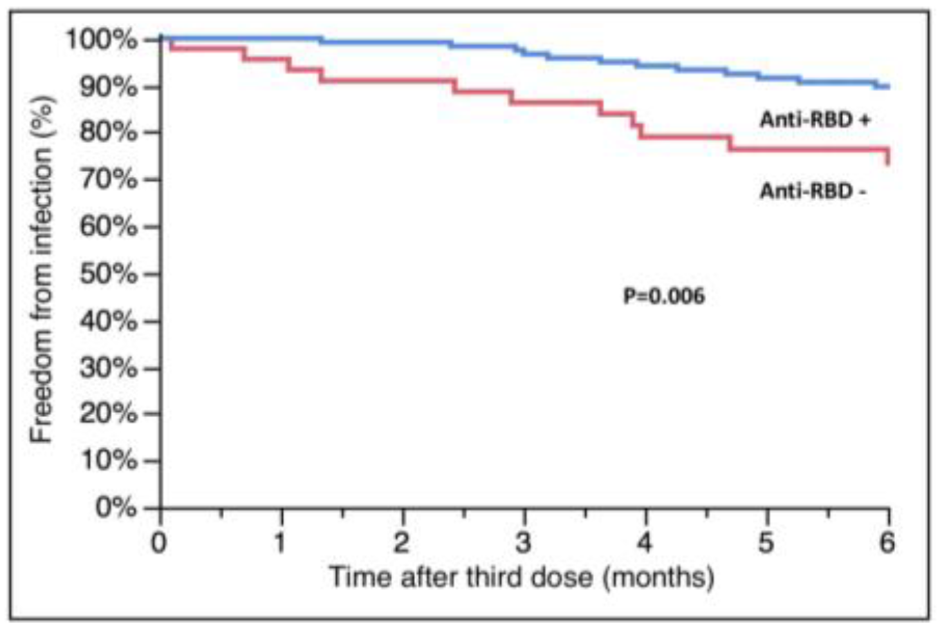 Microorganisms 11 00755 g004