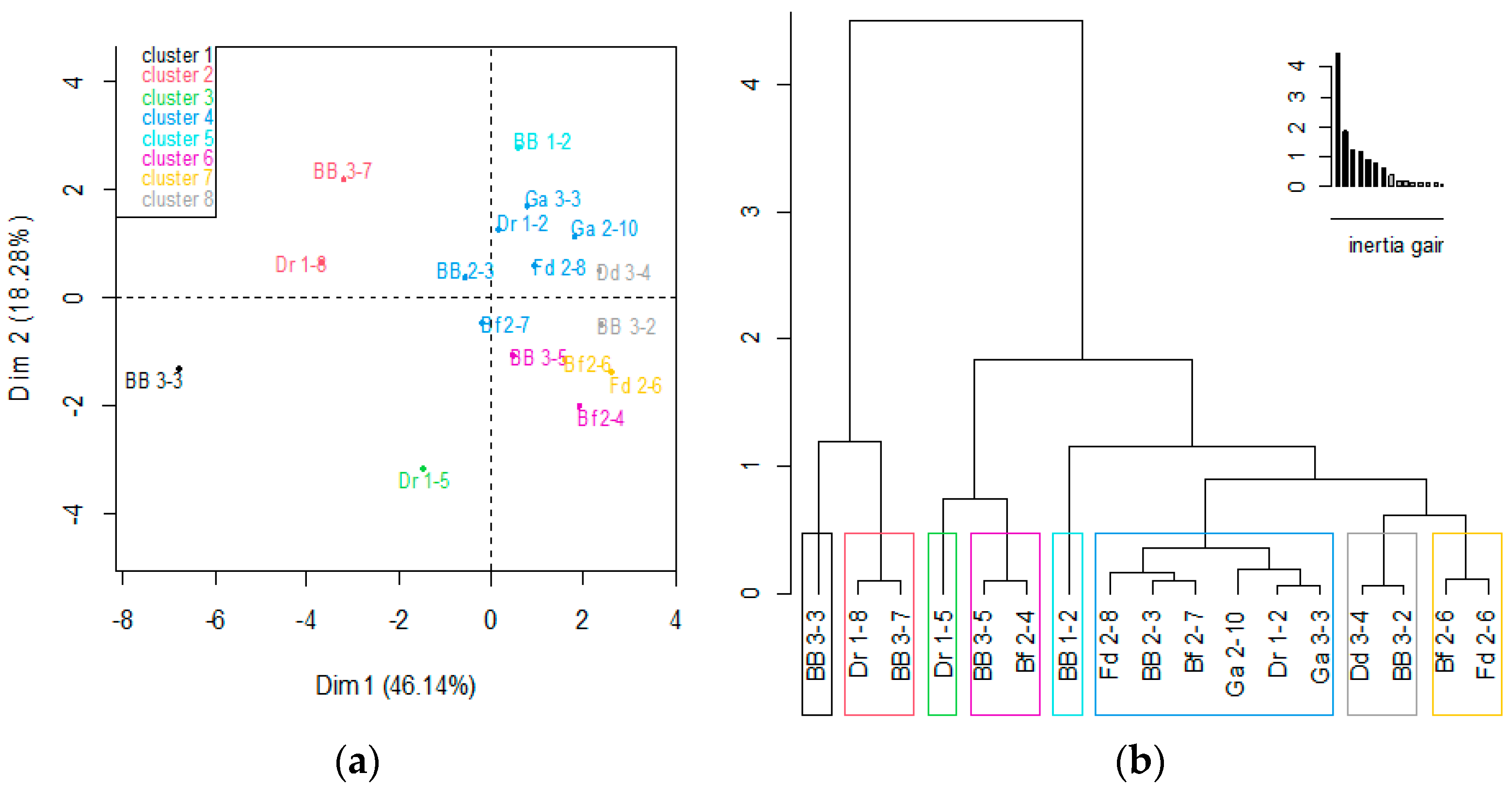 Microorganisms 11 00802 g003 Microorganisms 11 00802 g003