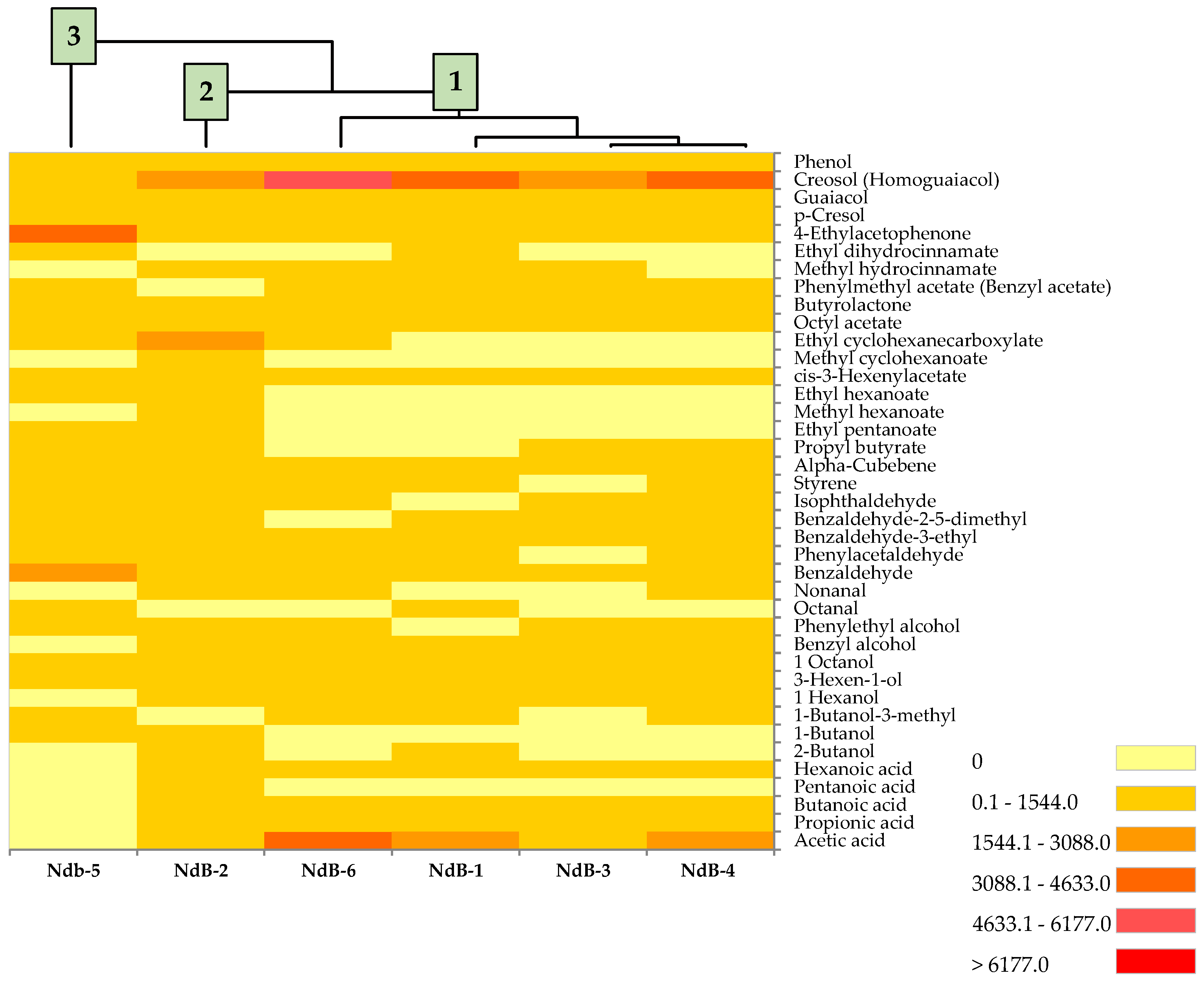 Microorganisms 11 00825 g004 Microorganisms 11 00825 g004