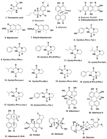 Microorganisms Free Full Text Specialized Metabolites Produced