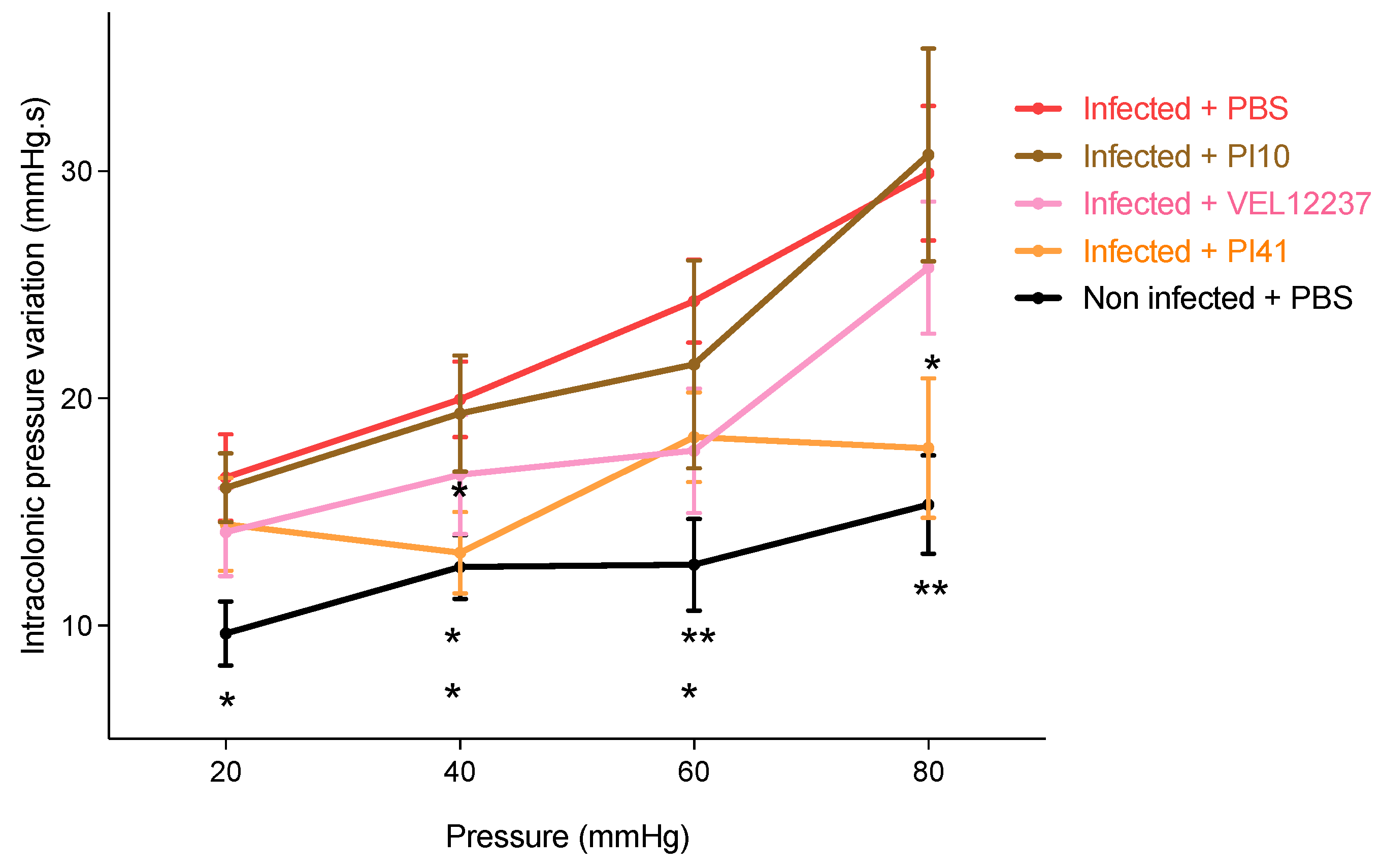 Microorganisms 11 00906 g010 Microorganisms 11 00906 g010
