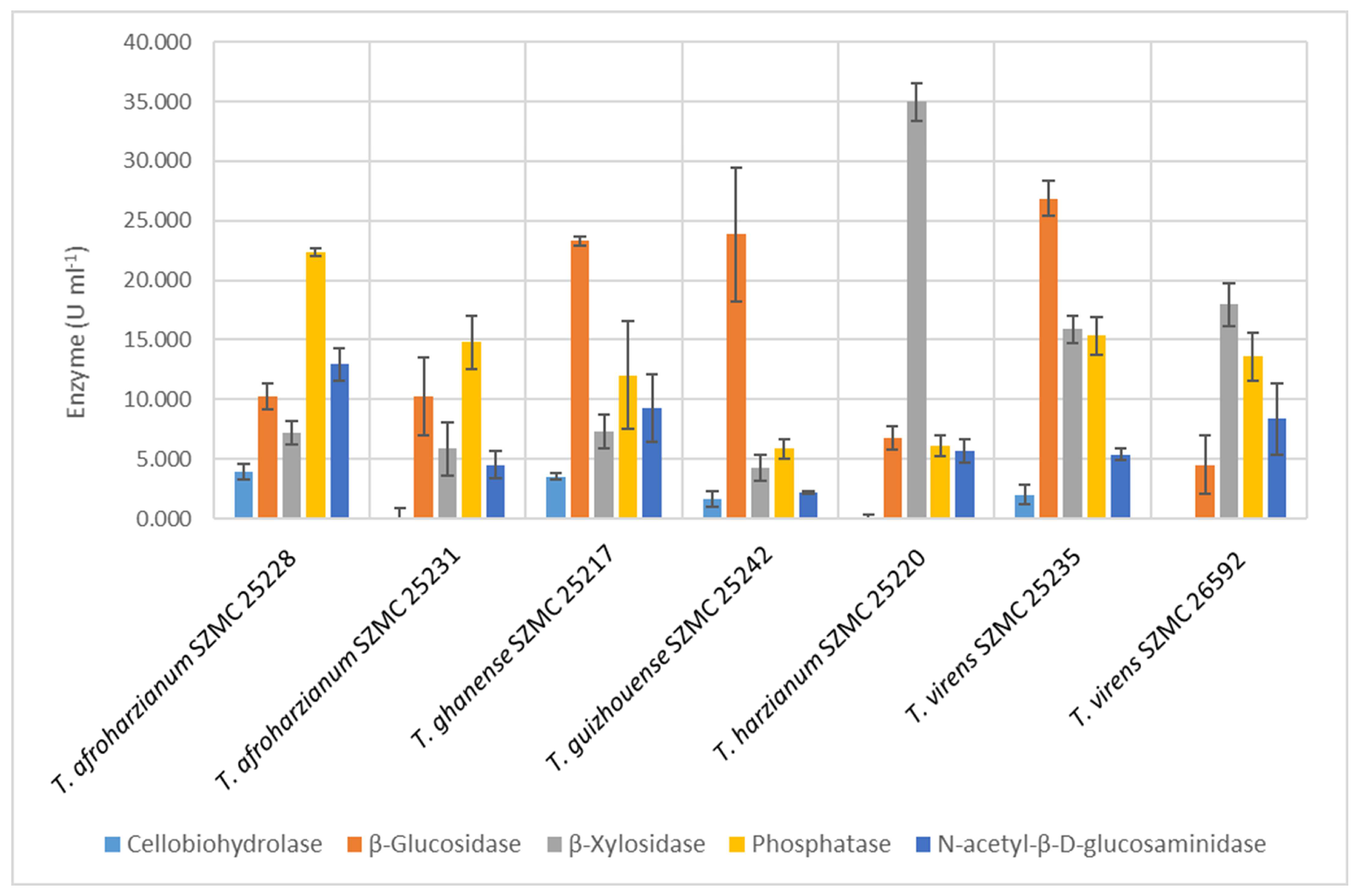Microorganisms 11 00914 g001