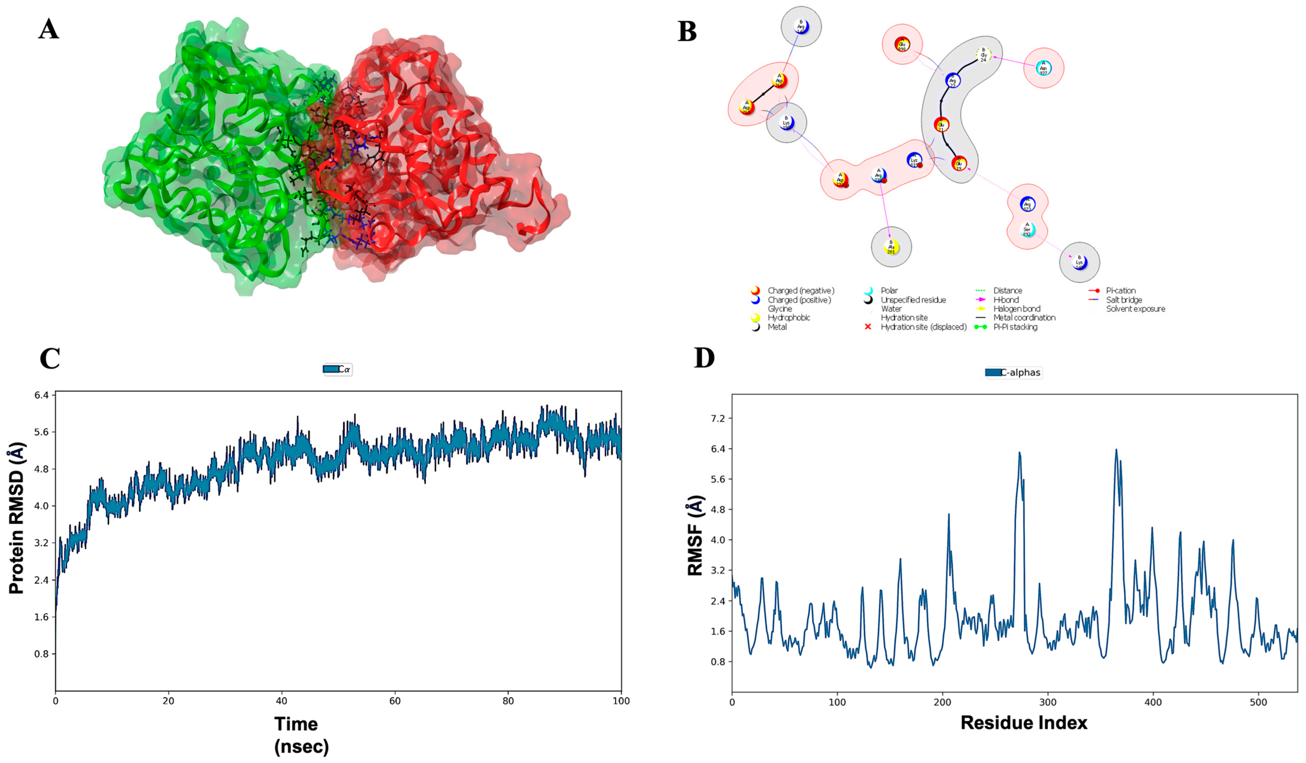 Microorganisms 11 00920 g004 Microorganisms 11 00920 g004