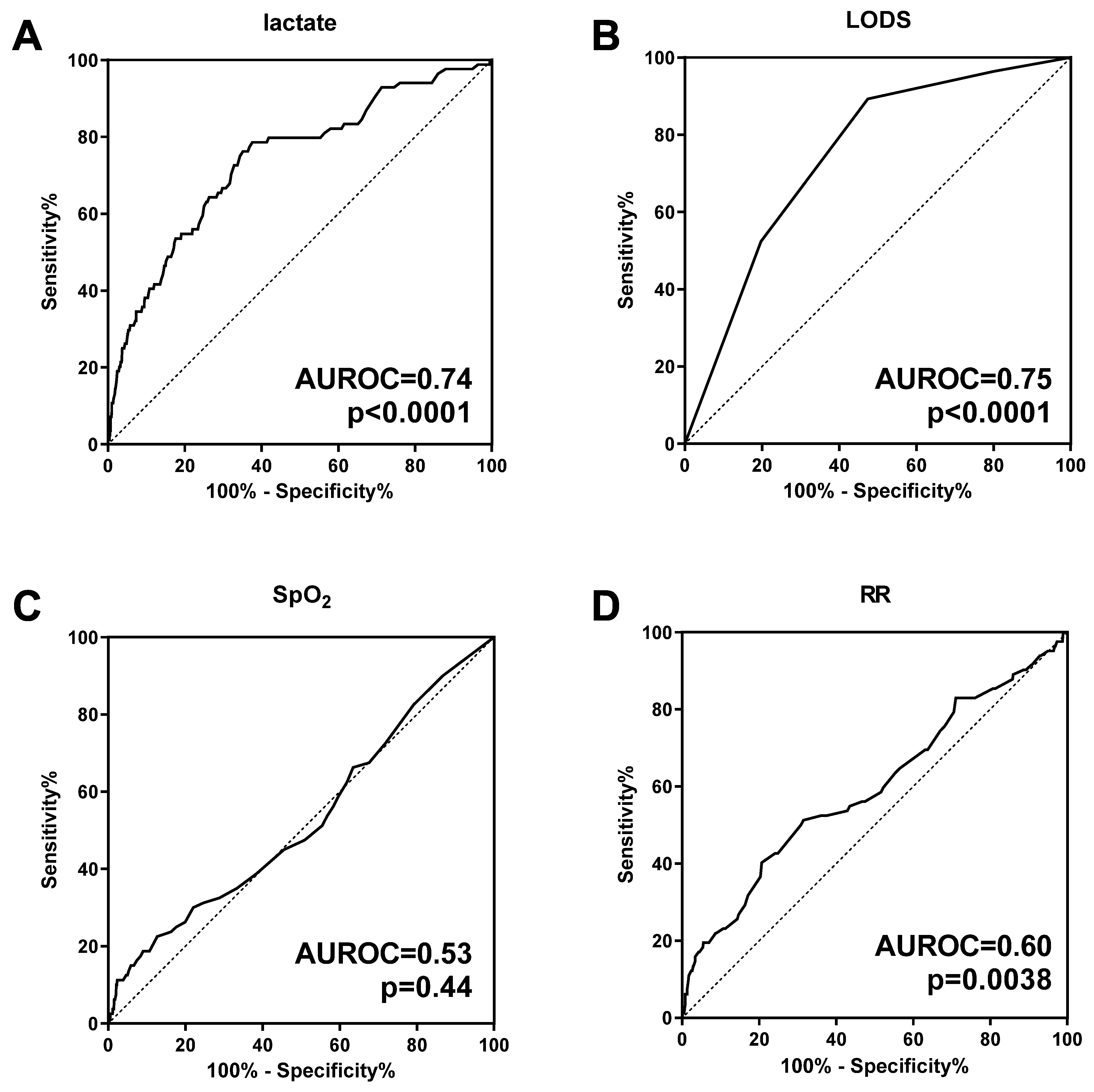 Microorganisms 11 00923 g002