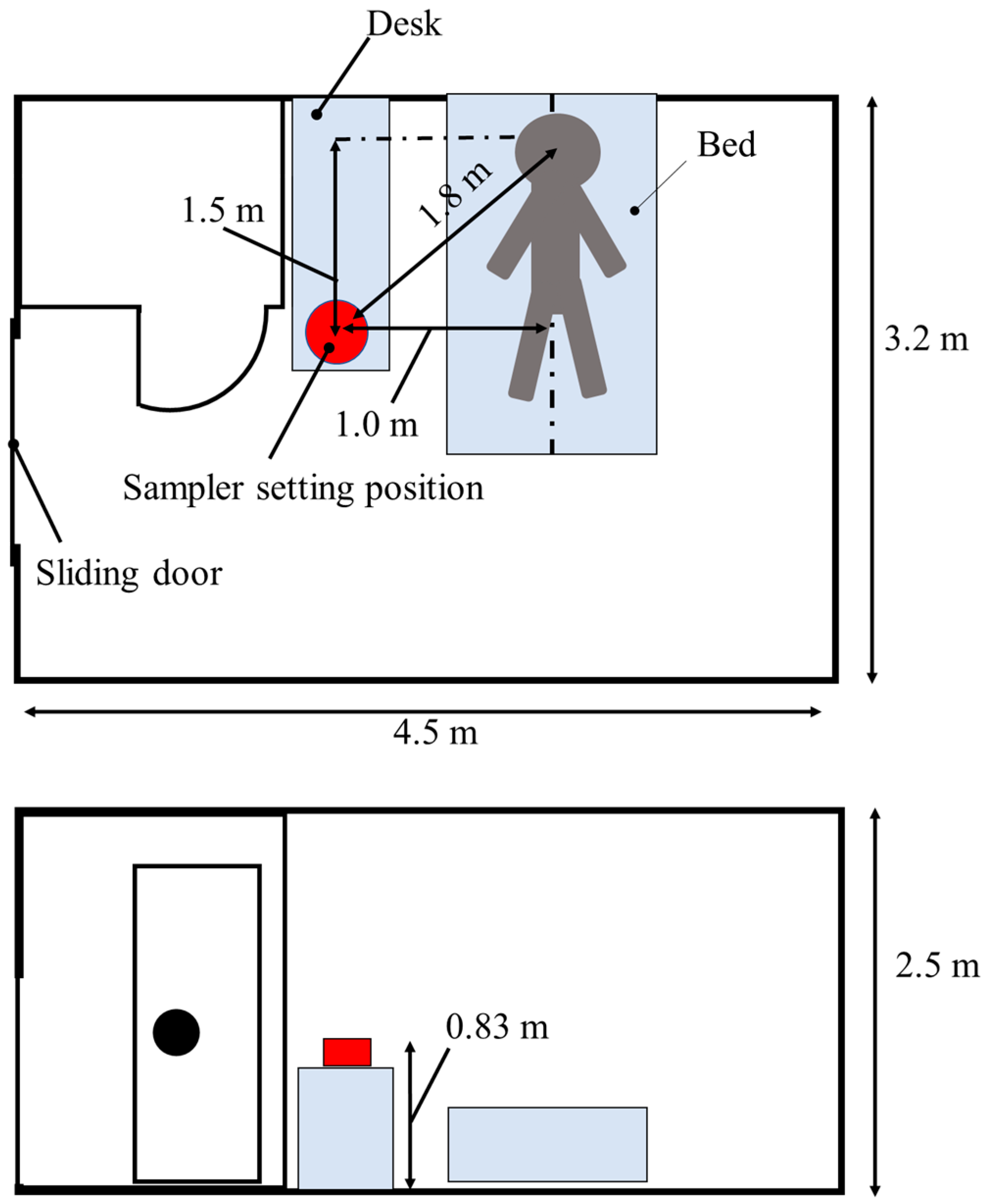 Microorganisms 11 00944 g002
