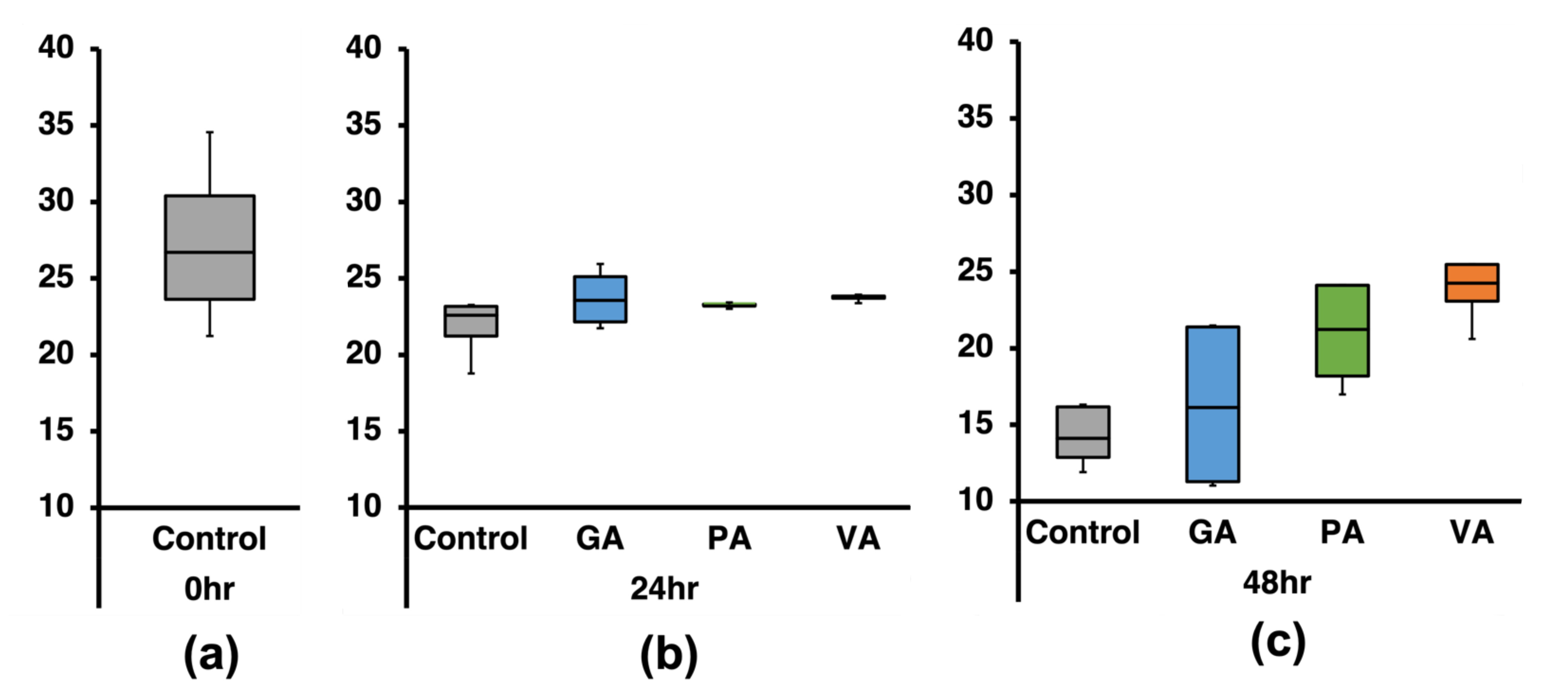 Microorganisms 11 00957 g006