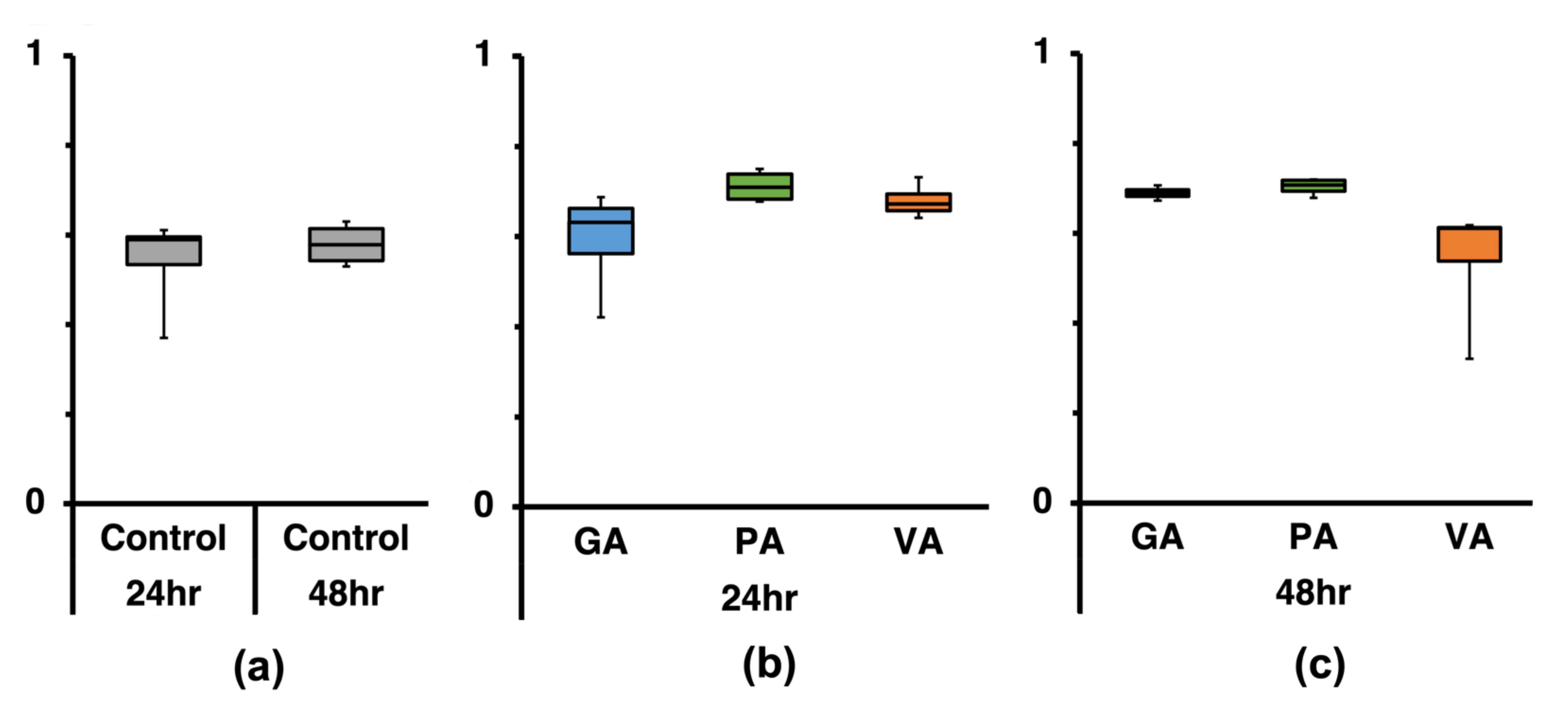Microorganisms 11 00957 g008