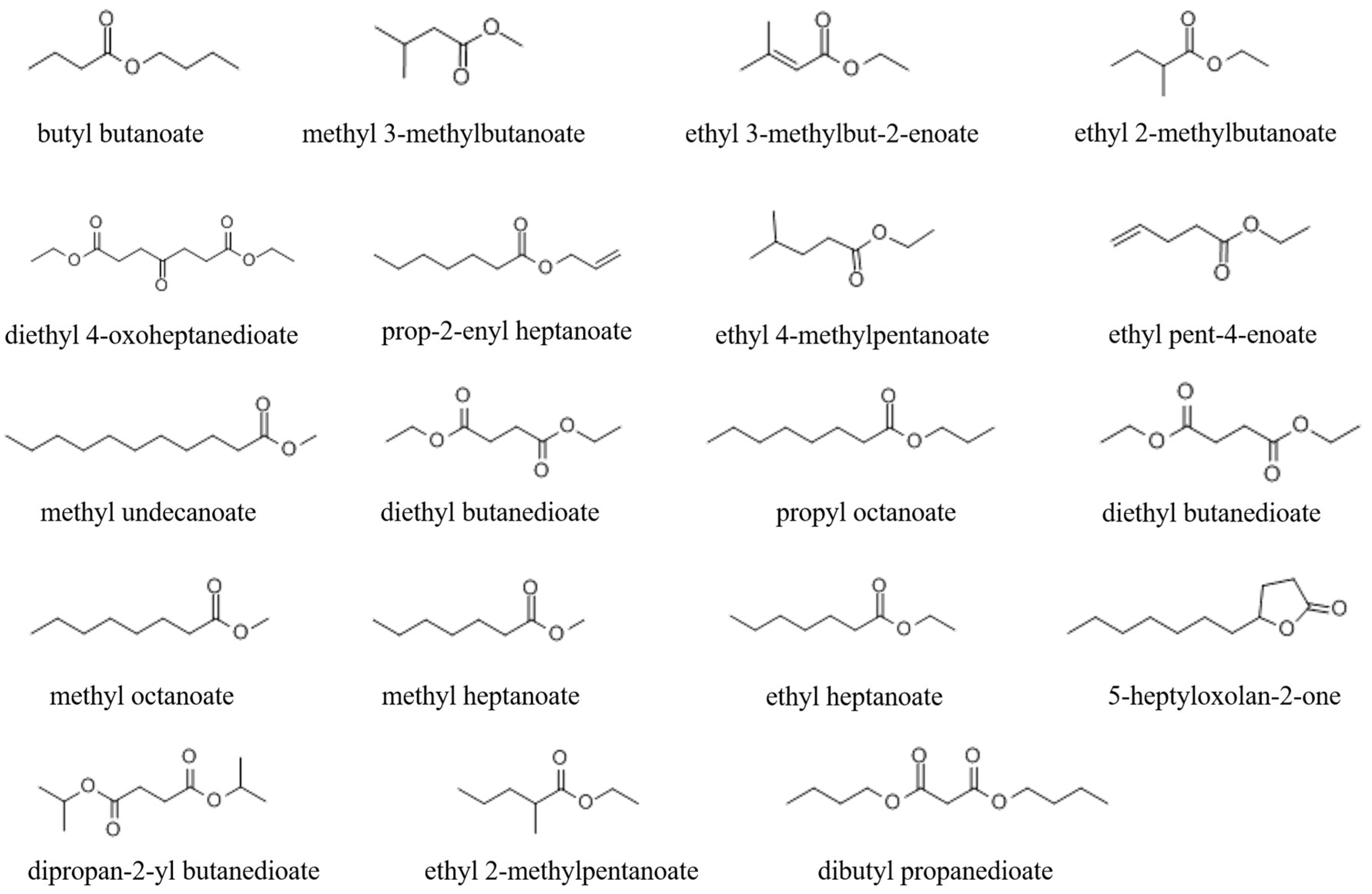 Microorganisms 11 00966 g002
